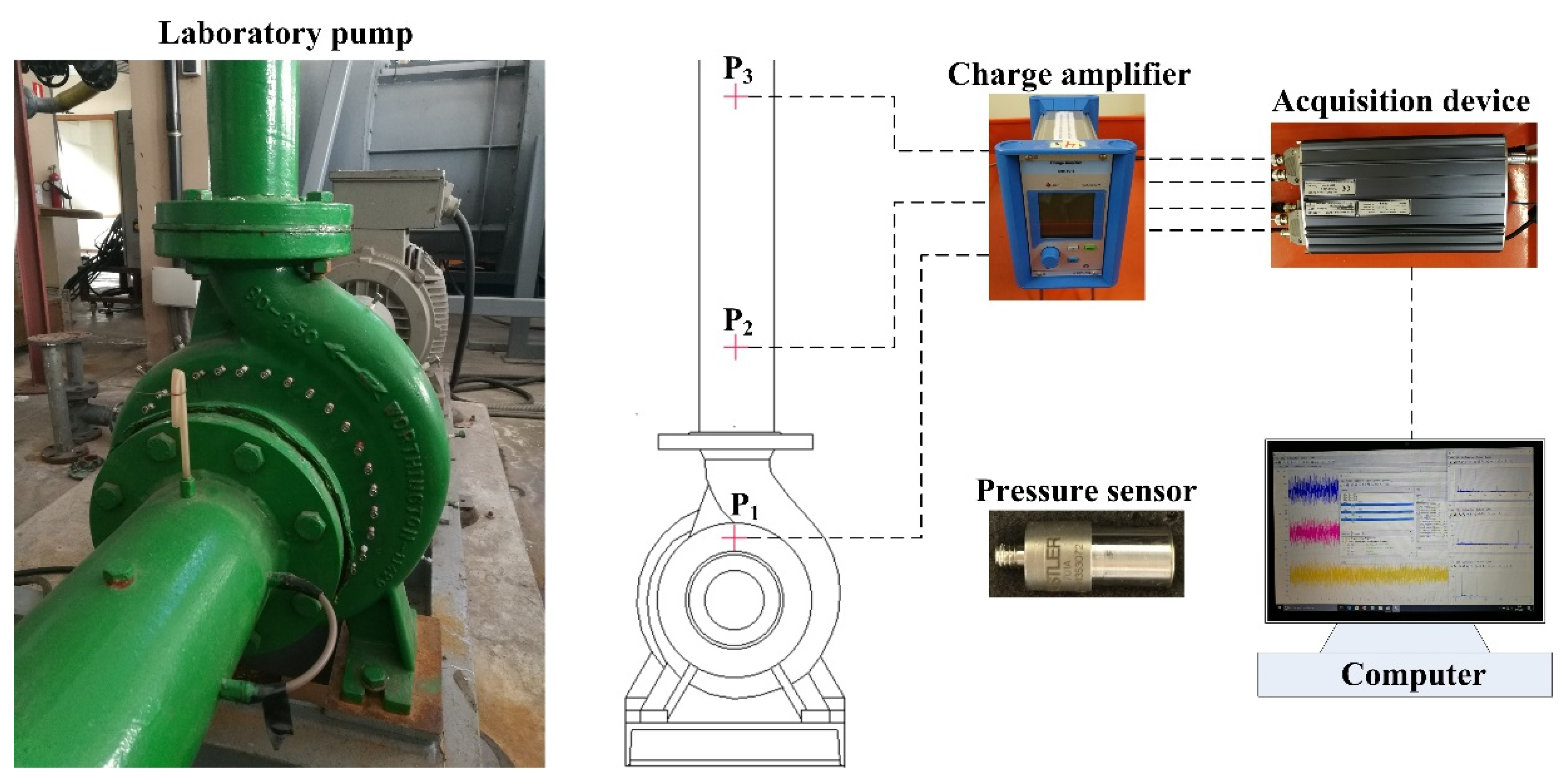 Proceedings 02 01488 g001