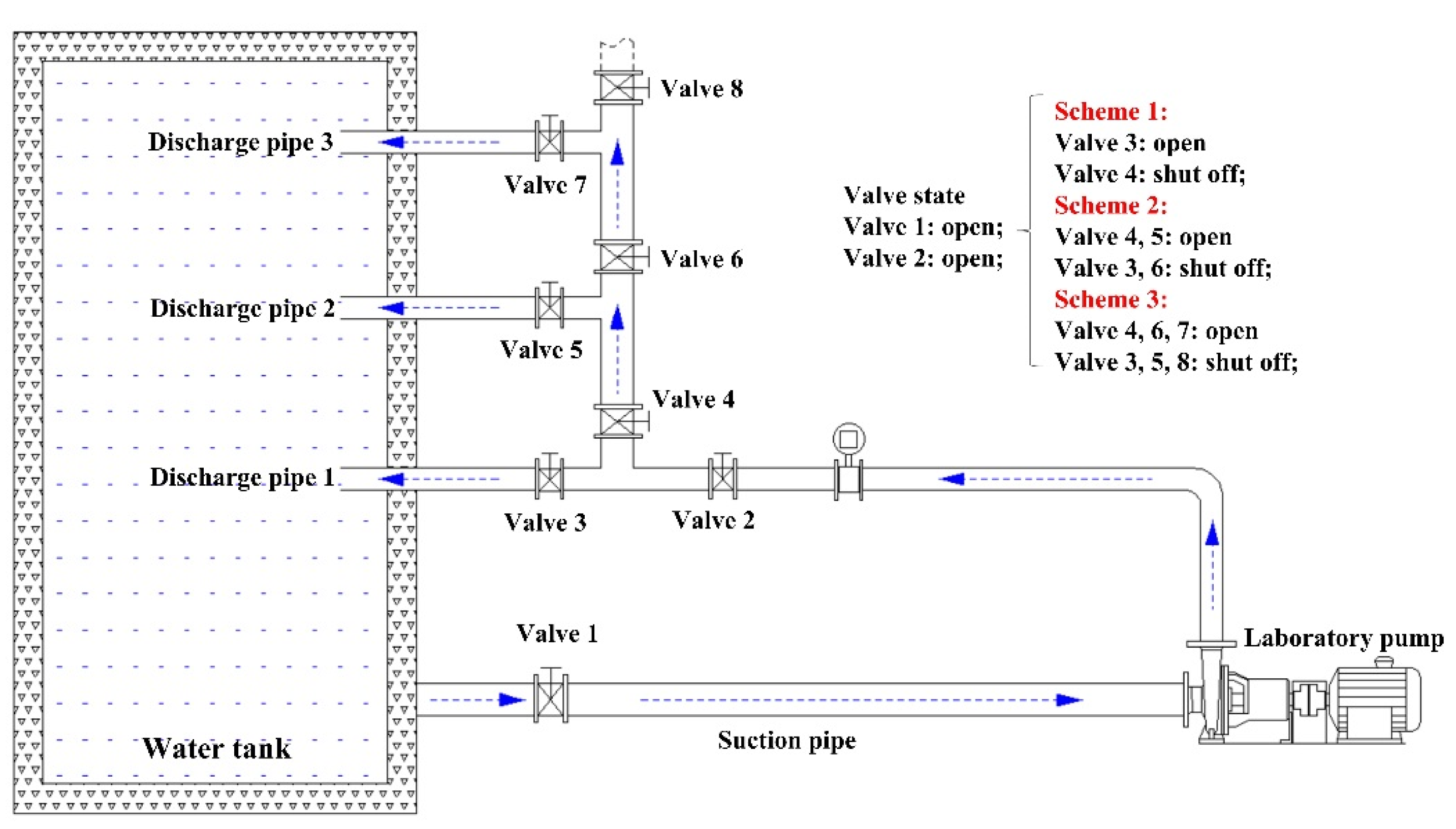 Proceedings 02 01488 g002