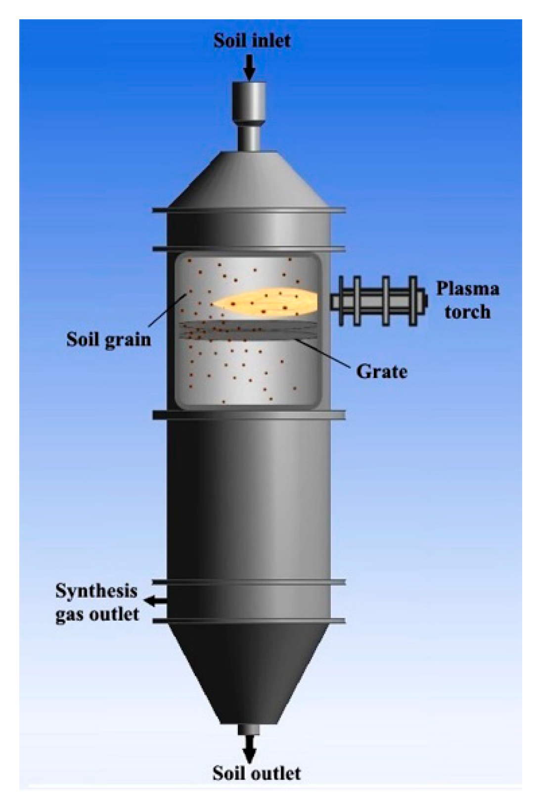 Proceedings 02 01500 g001