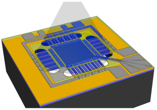 Proceedings 02 01517 g001 550