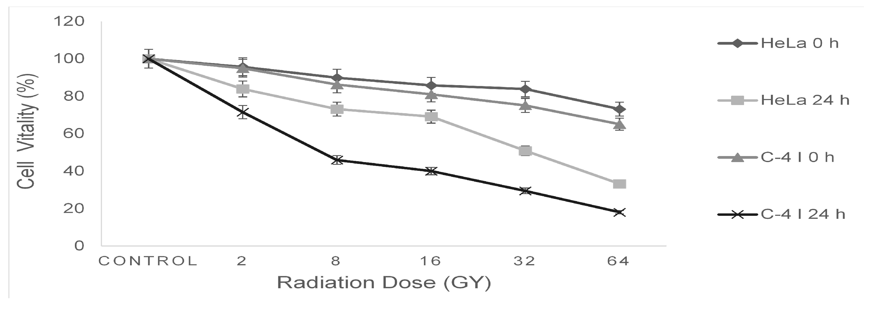 Proceedings 02 01531 g001