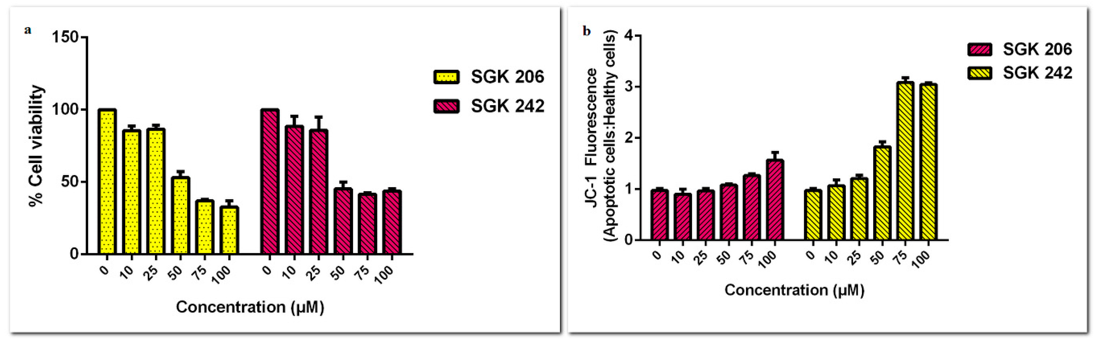 Proceedings 02 01573 g002