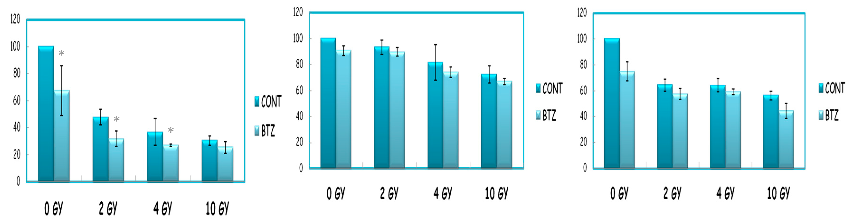 Proceedings 02 01579 g001
