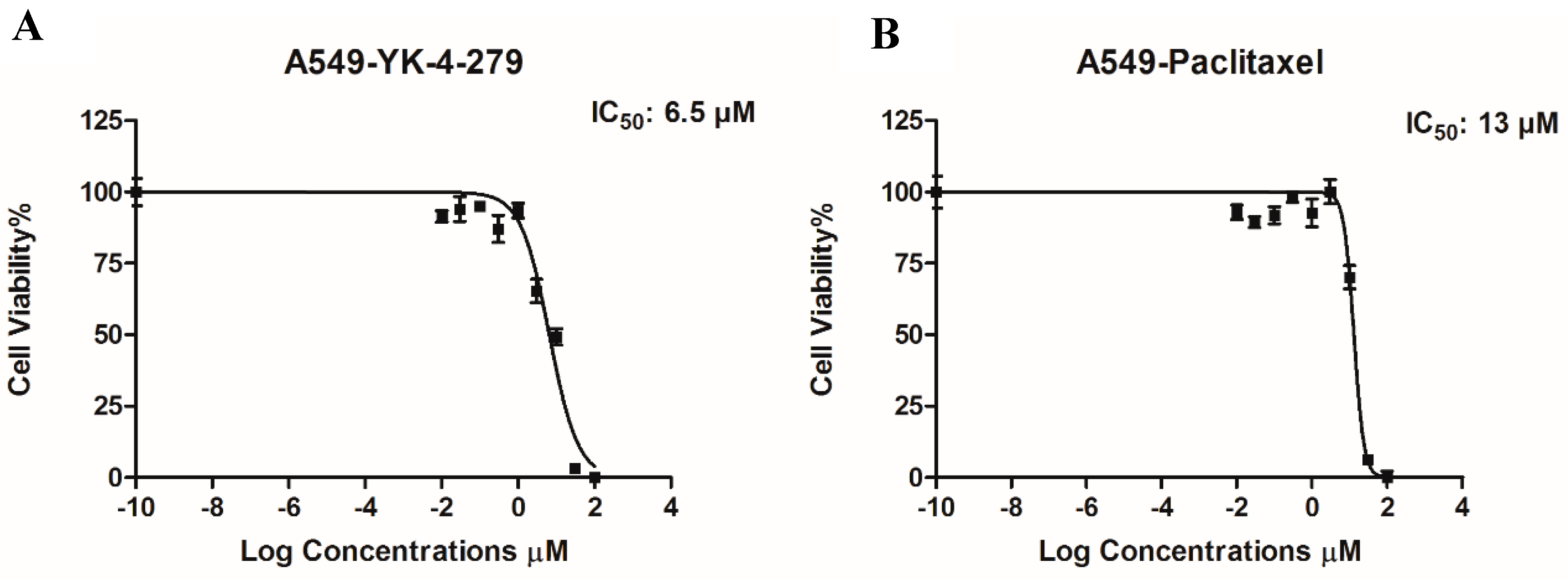Proceedings 02 01588 g001