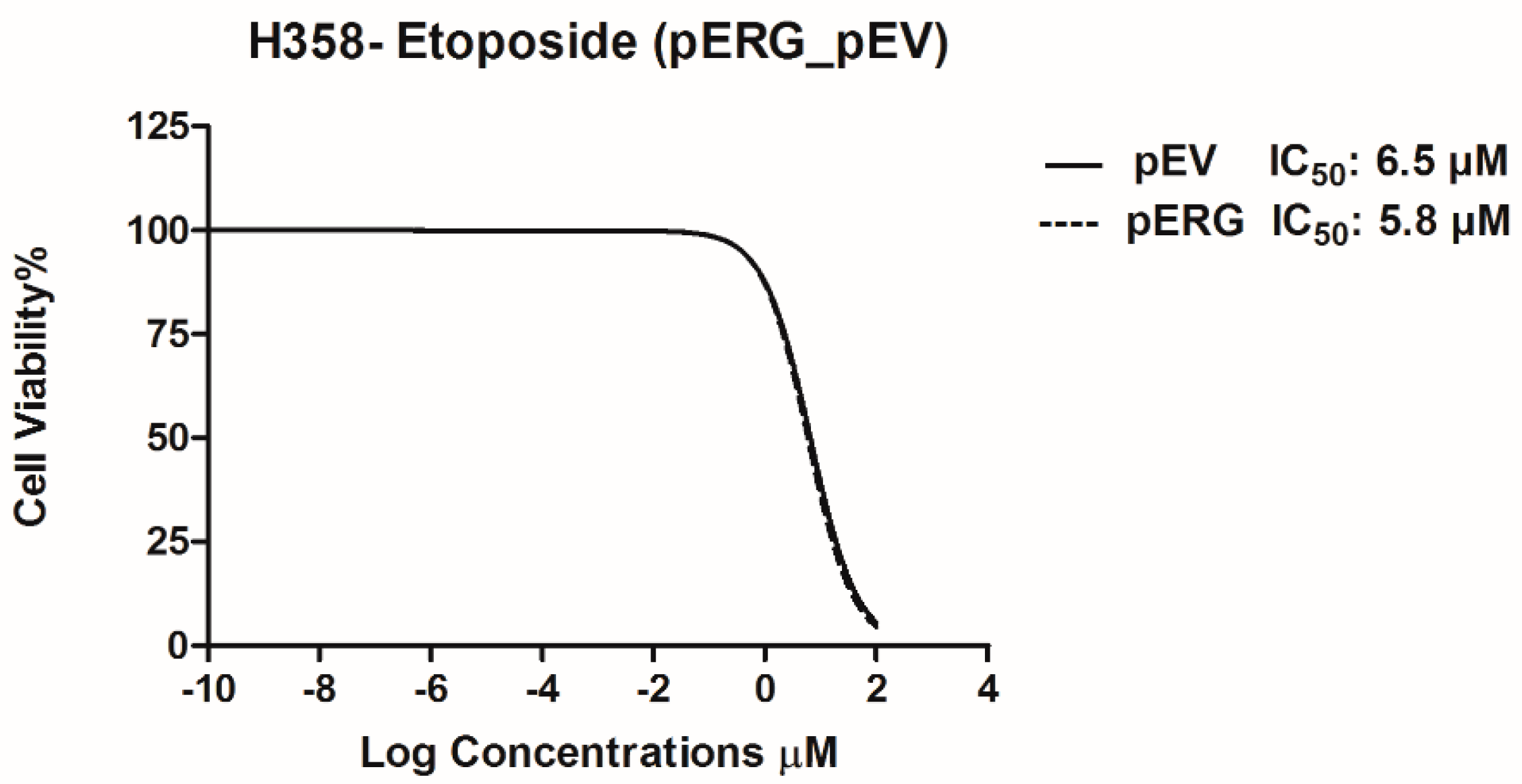 Proceedings 02 01589 g002
