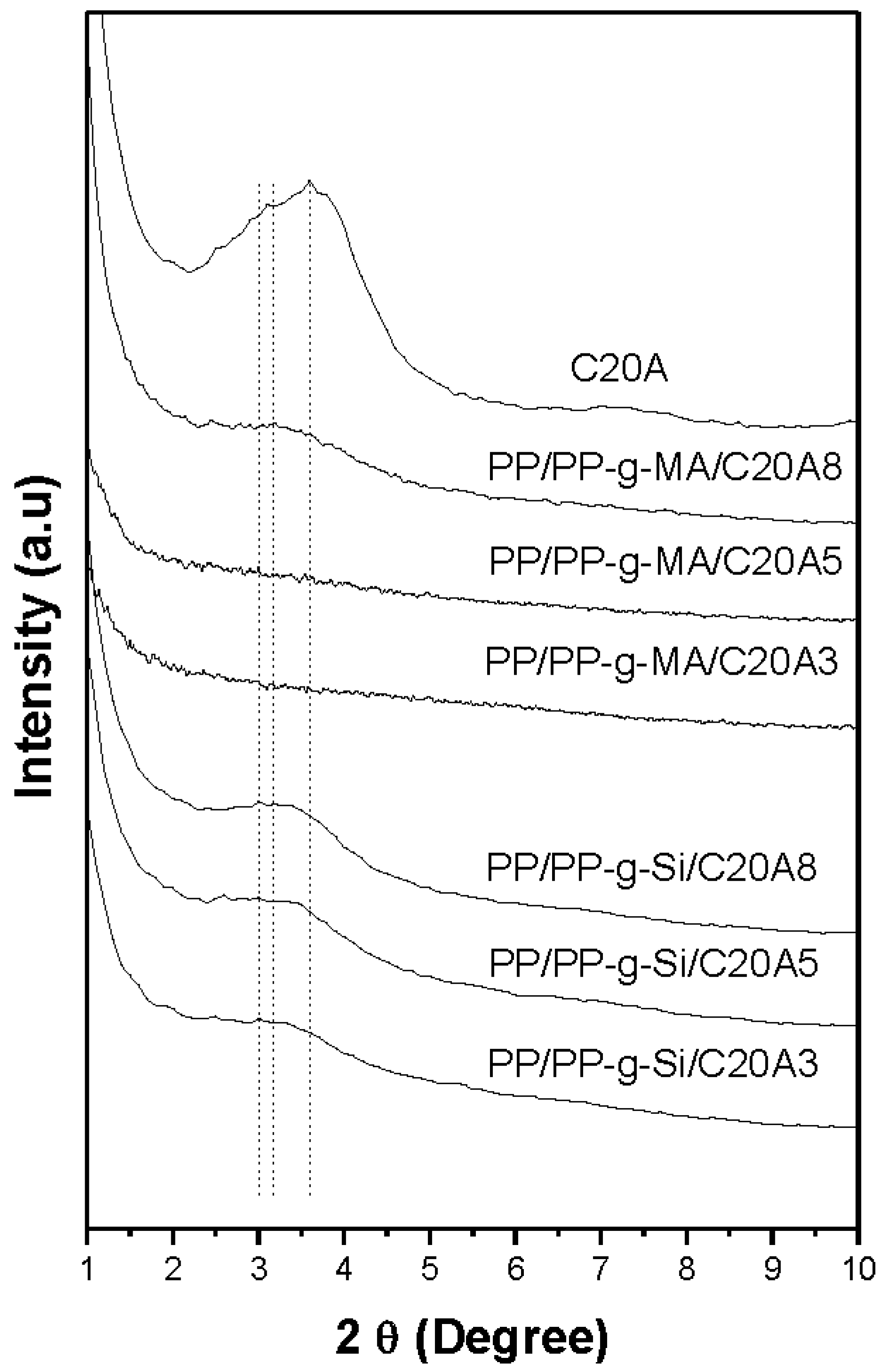 Proceedings 03 00006 g002 Proceedings 03 00006 g002