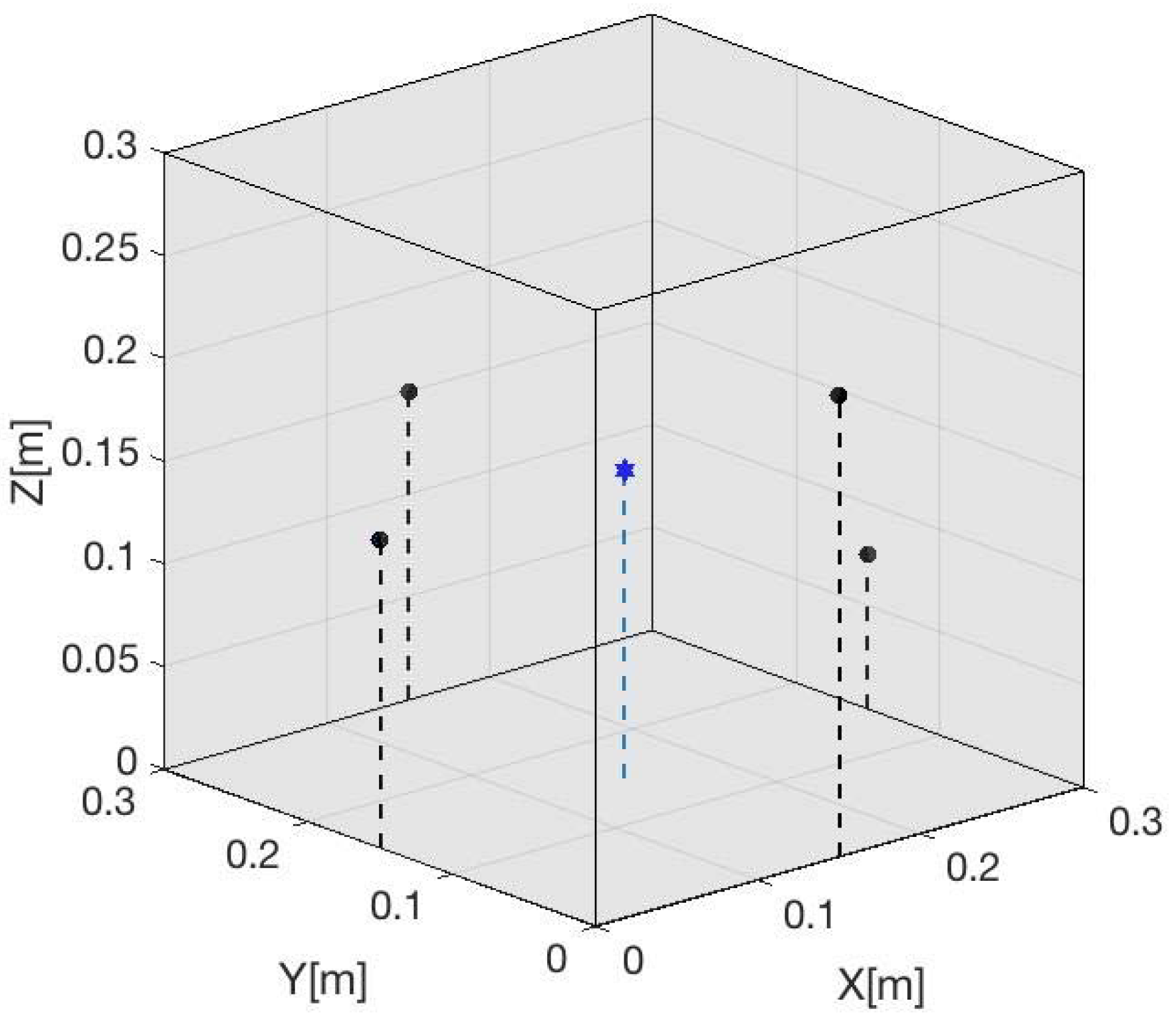 Proceedings 04 00006 g003 Proceedings 04 00006 g003