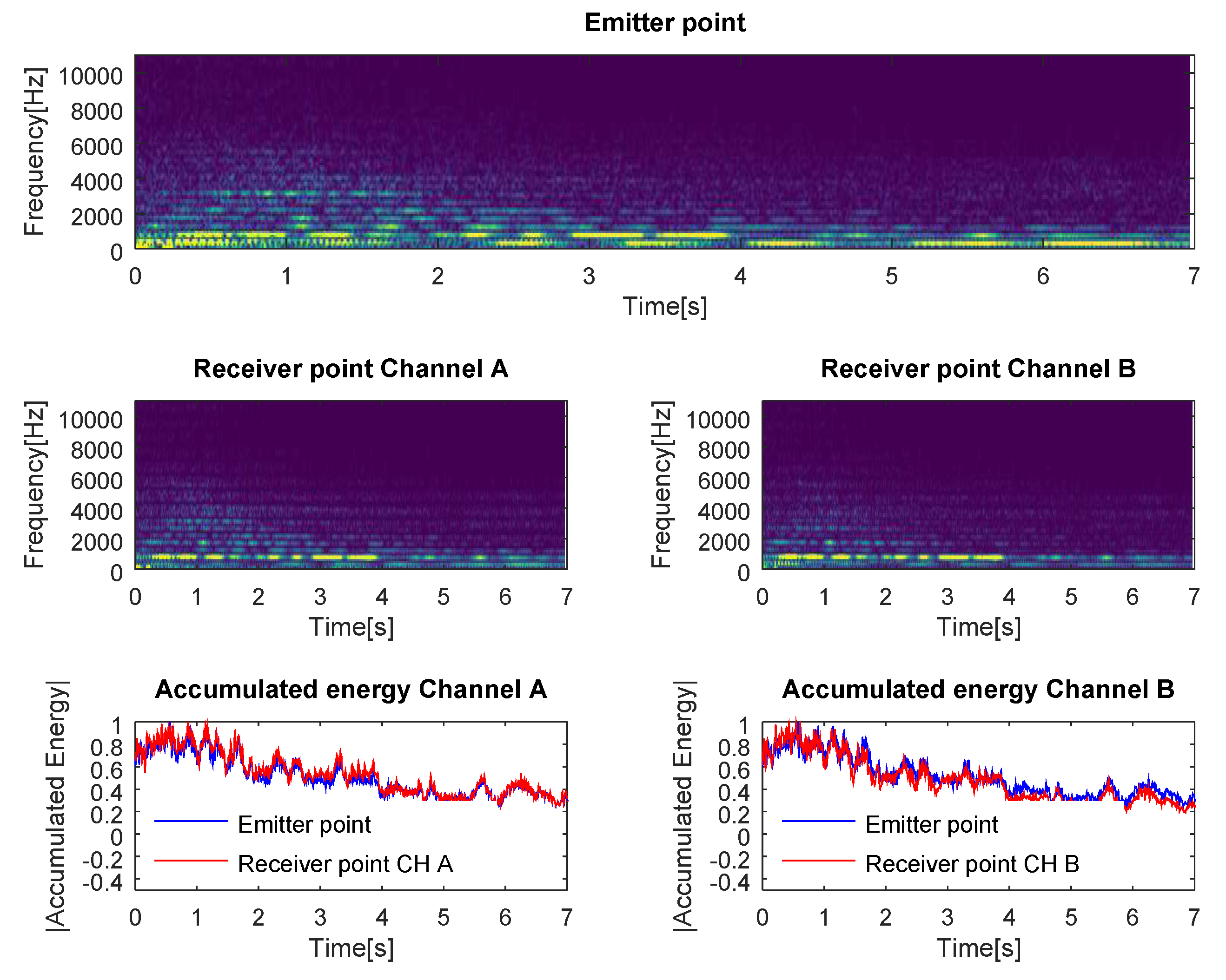 Proceedings 04 00011 g001