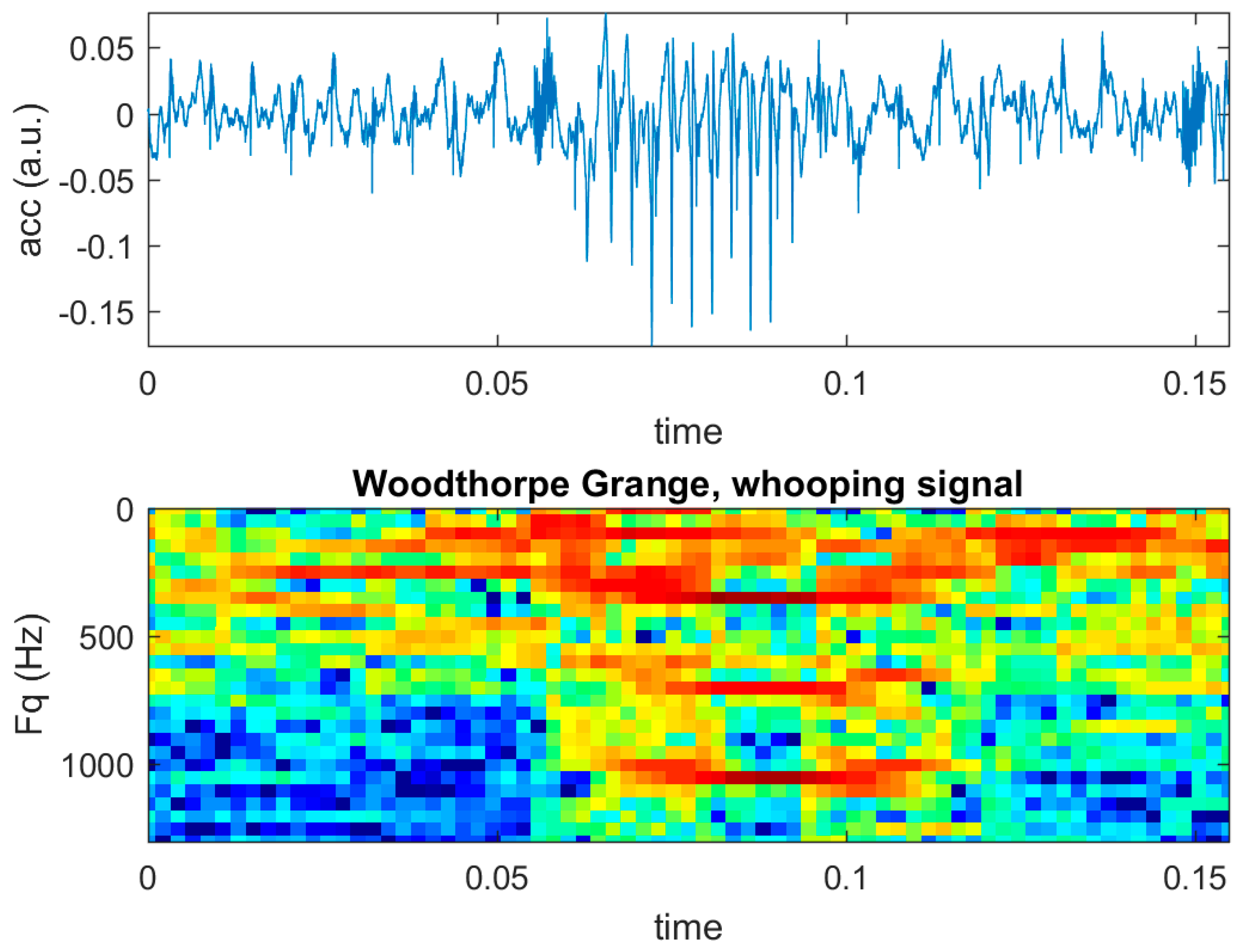 Proceedings 04 00042 g003