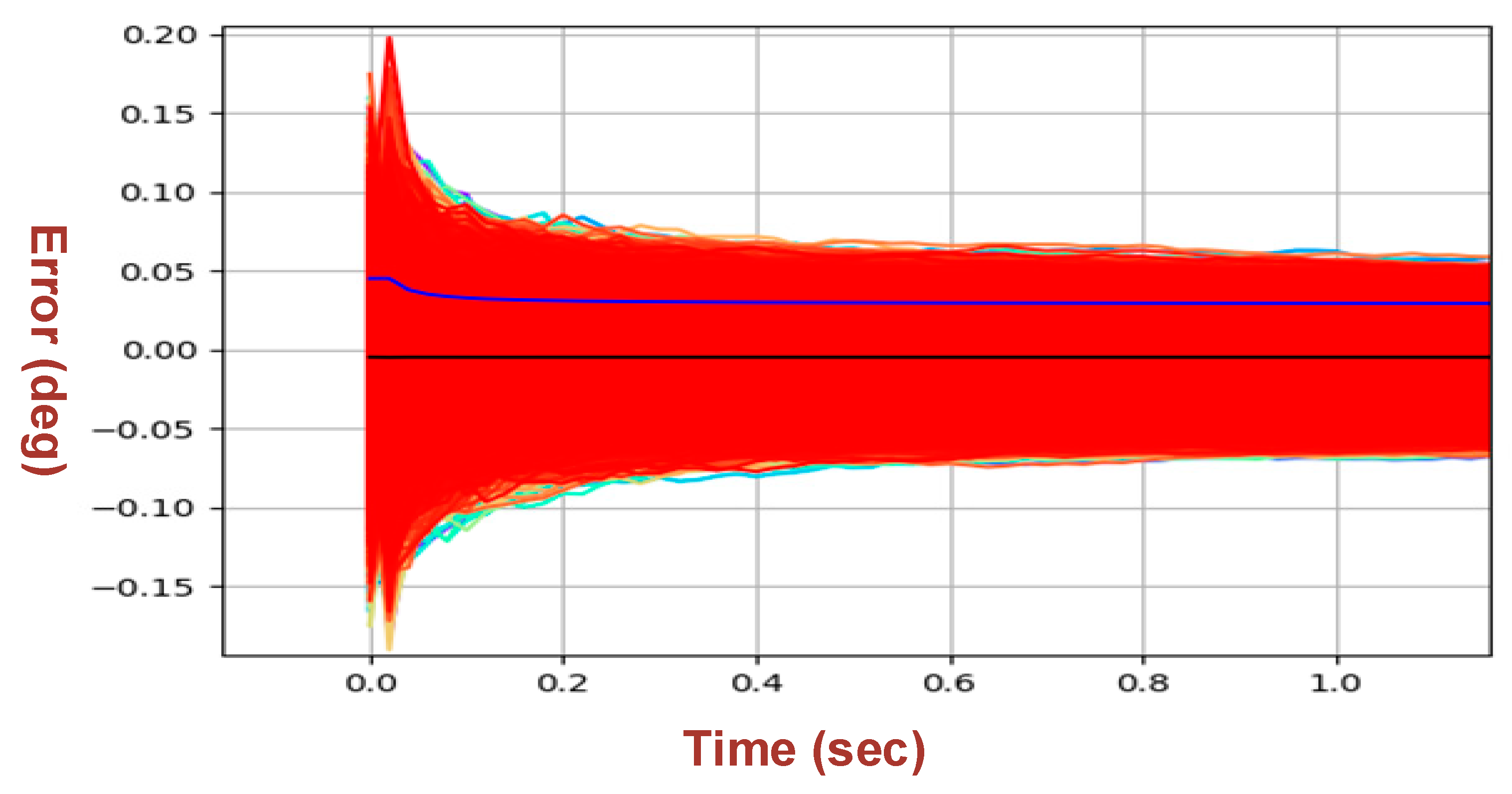 Proceedings 04 00050 g004