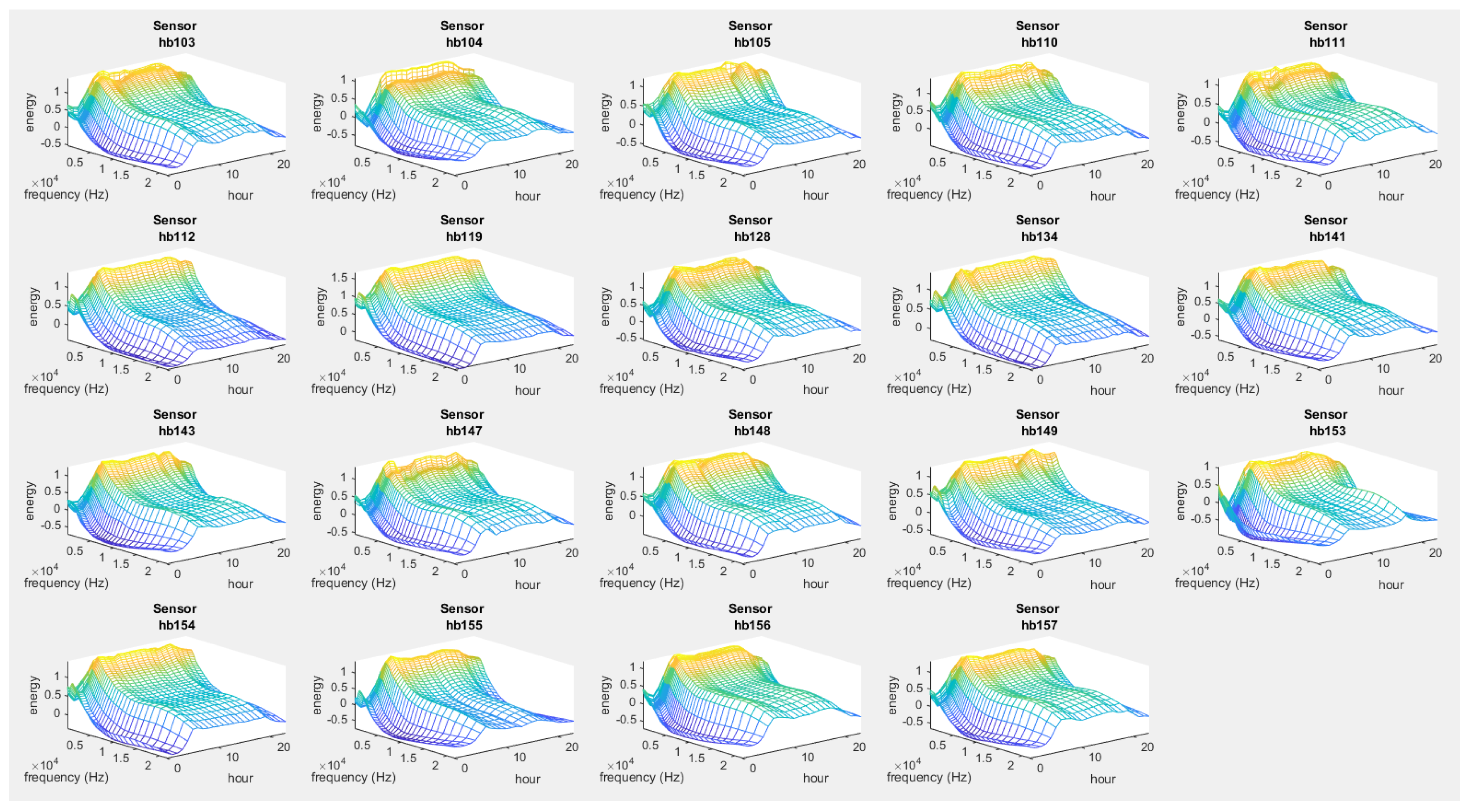 Proceedings 04 00051 g003