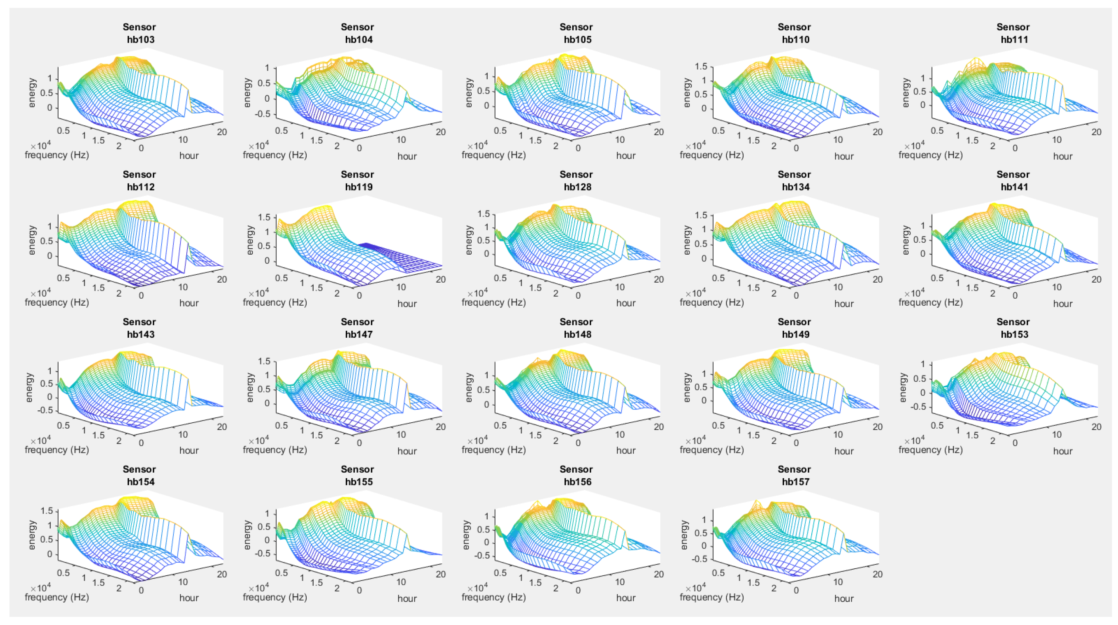 Proceedings 04 00051 g004