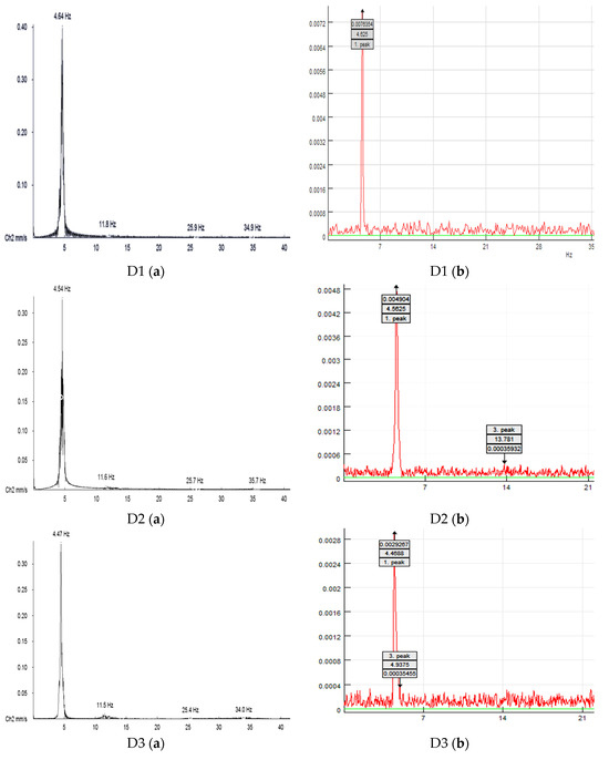 Proceedings 04 00056 g0a1a