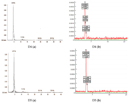 Proceedings 04 00056 g0a1b
