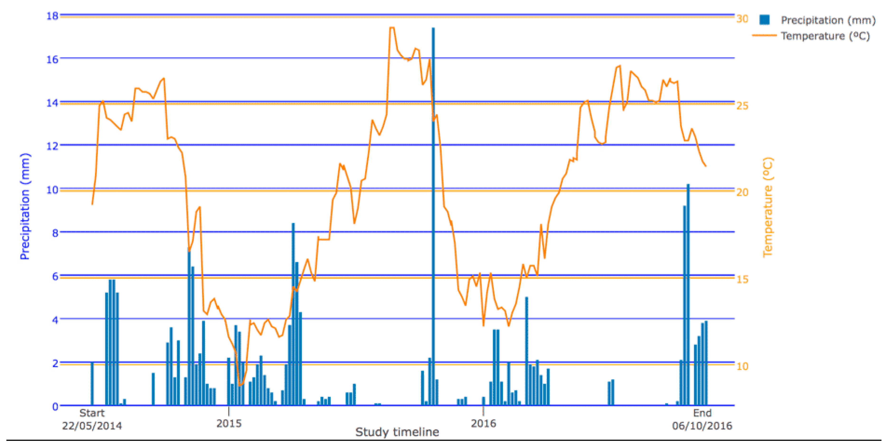 Proceedings 06 00002 g004