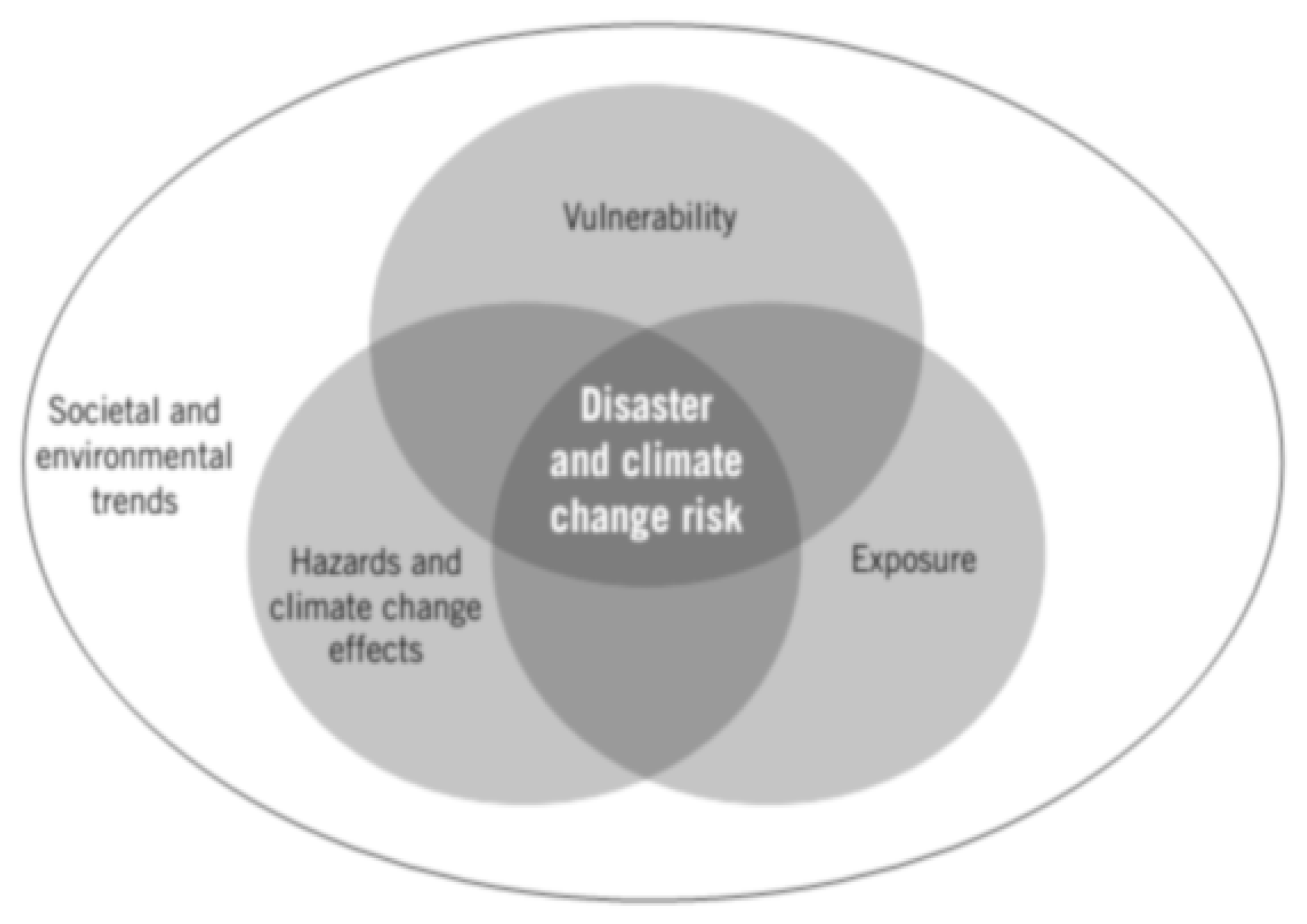 Proceedings 06 00012 g001