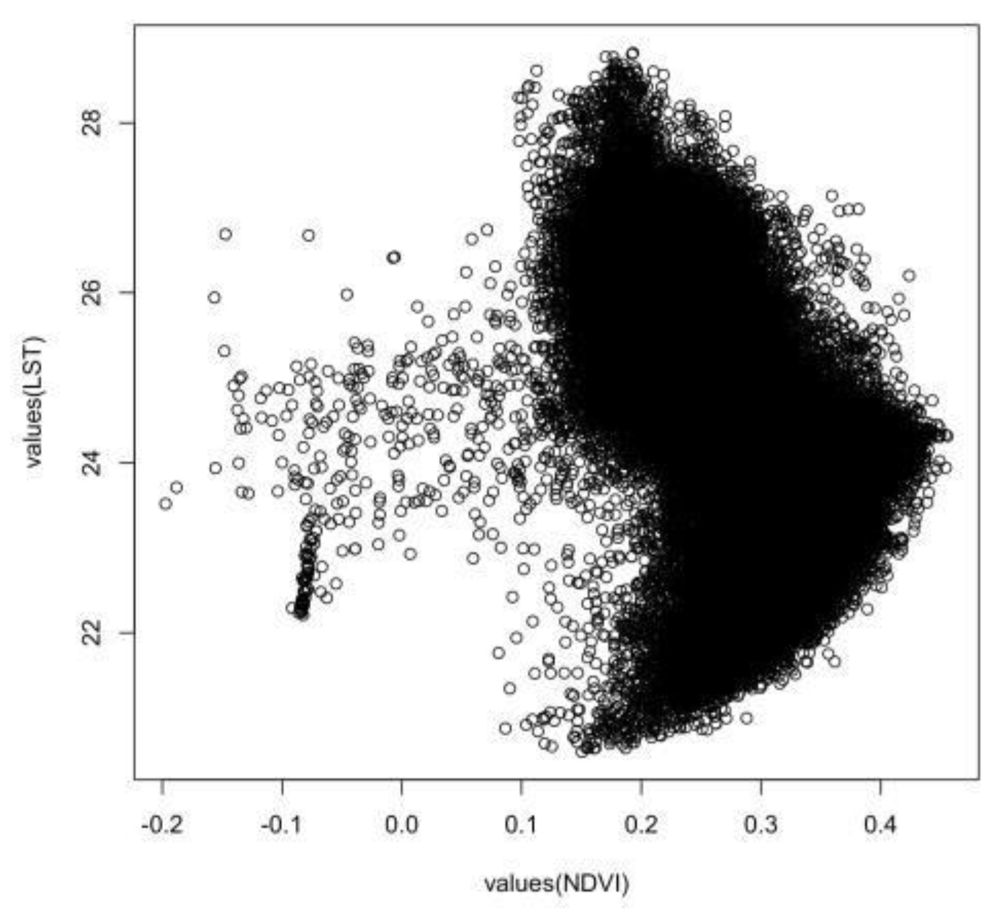 Proceedings 07 00002 g005