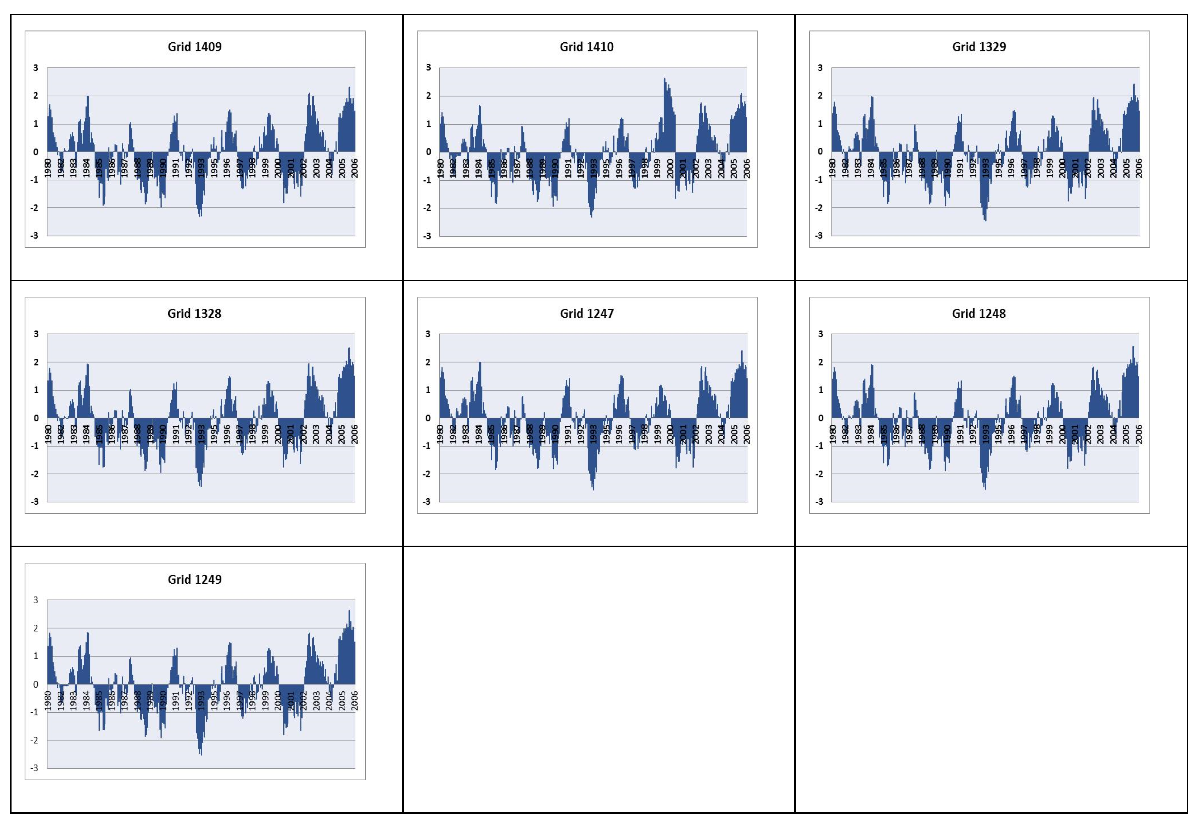 Proceedings 07 00003 g004