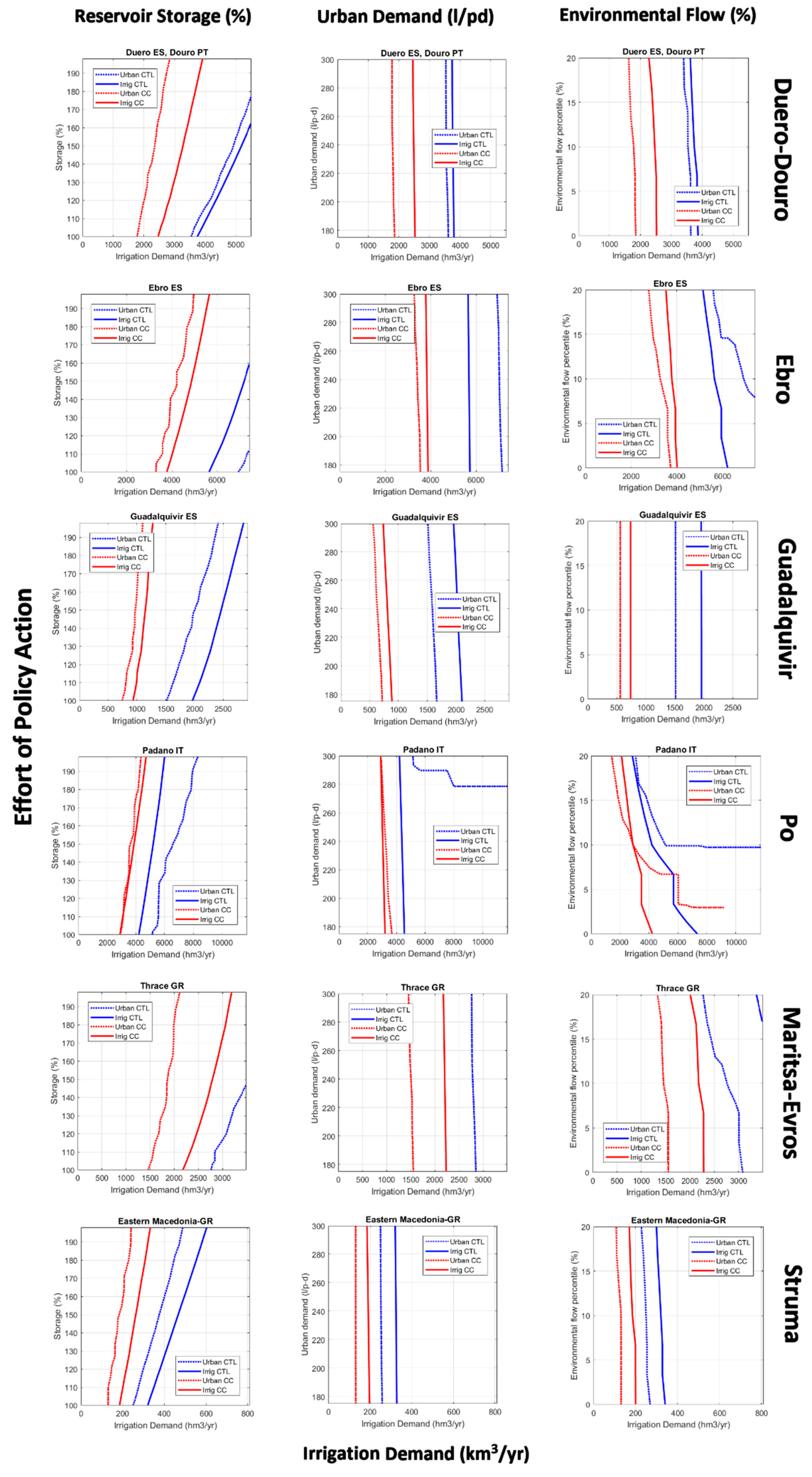 Proceedings 07 00006 g002