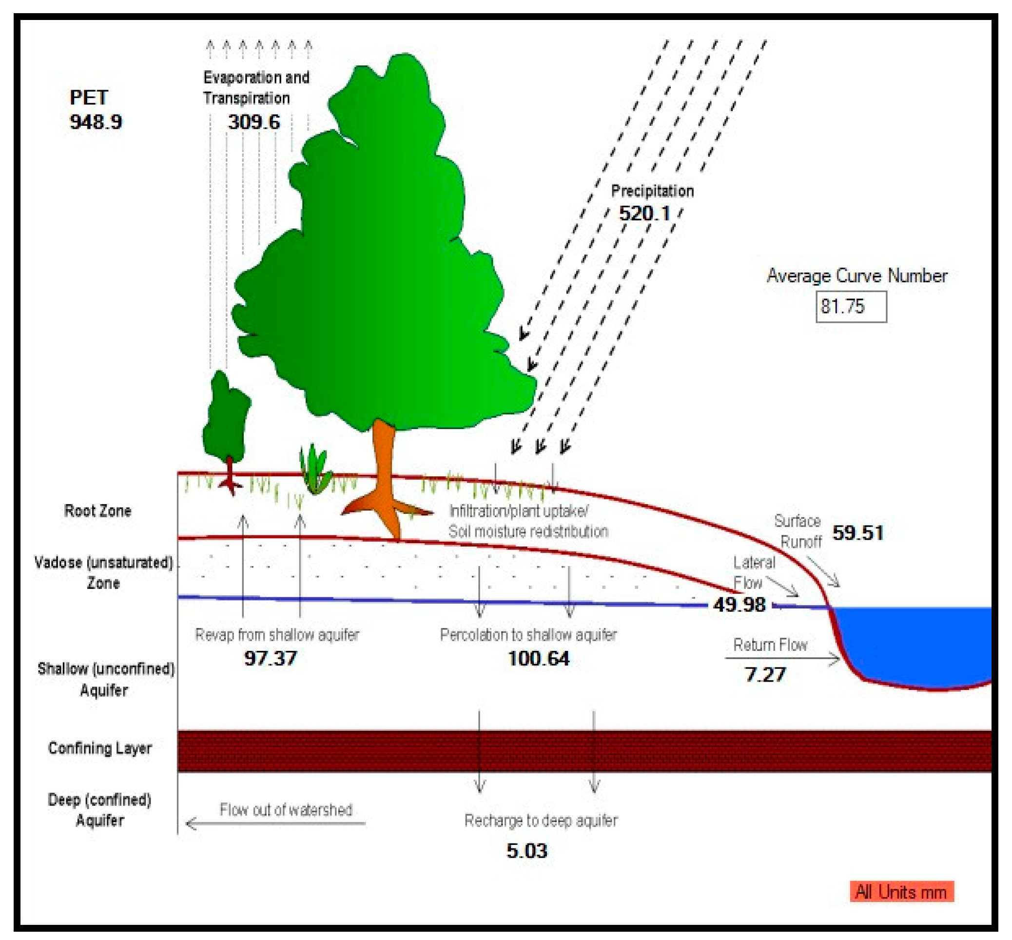 Proceedings 07 00009 g002