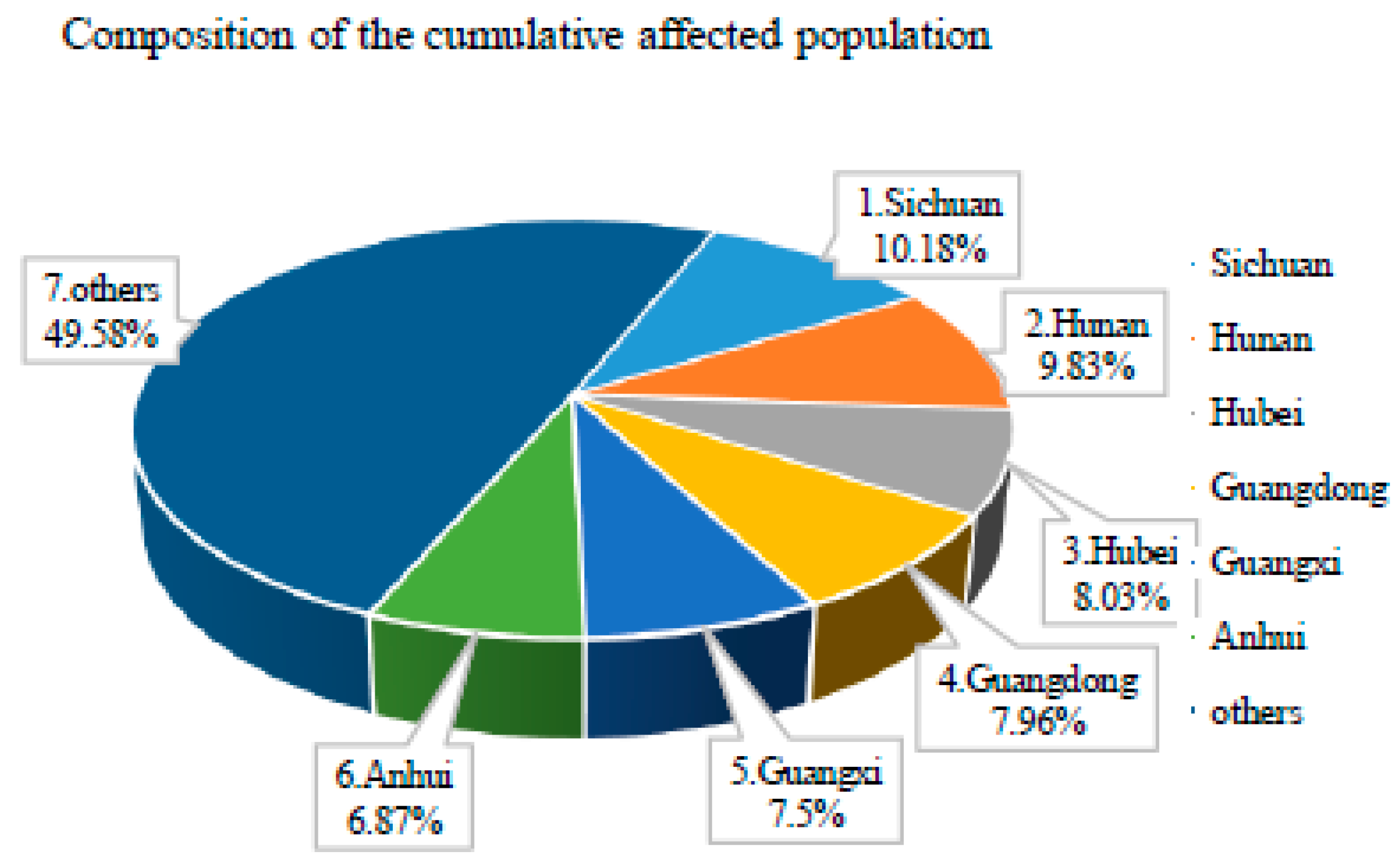Proceedings 07 00025 g007