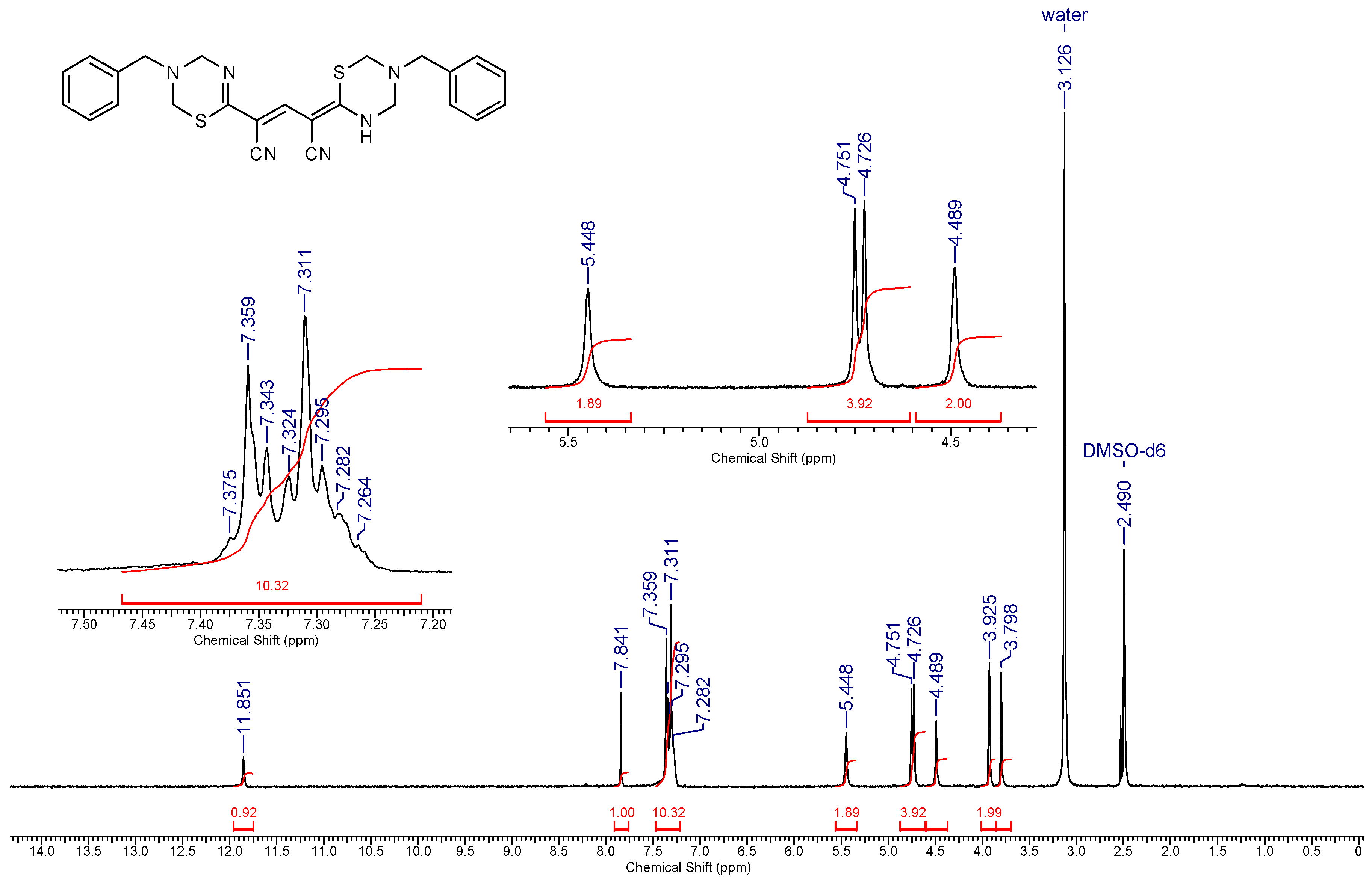 Proceedings 09 00024 g002 Proceedings 09 00024 g002