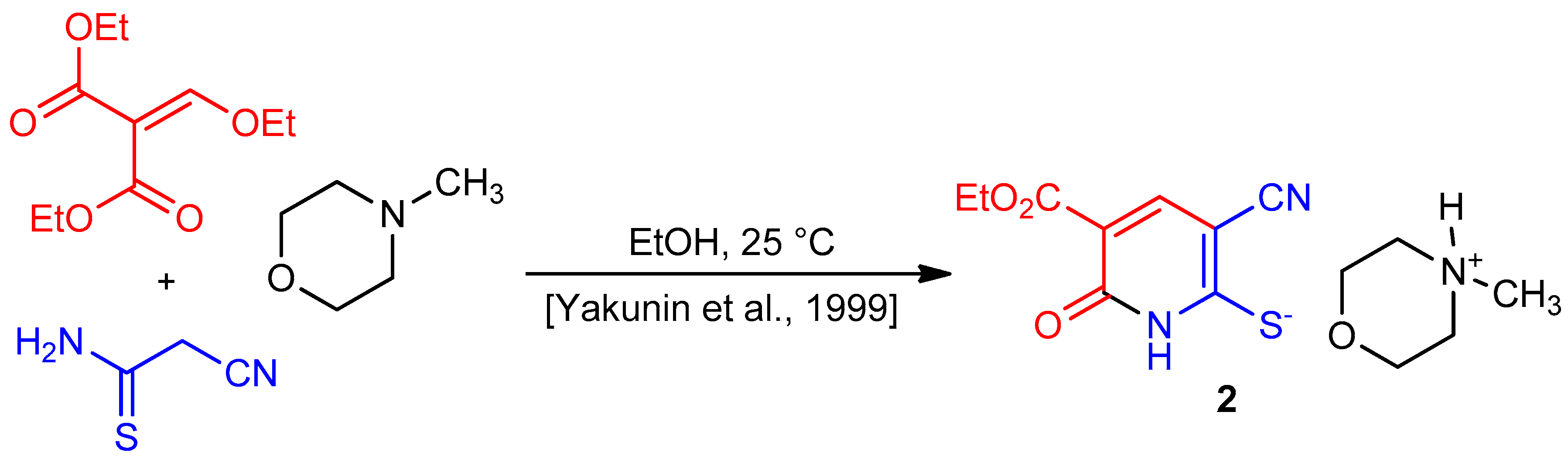 Proceedings 09 00024 sch001 Proceedings 09 00024 sch001