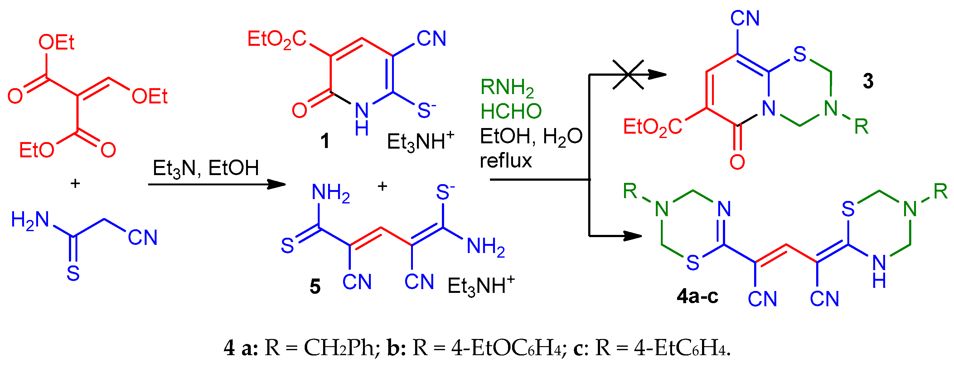 Proceedings 09 00024 sch002 Proceedings 09 00024 sch002