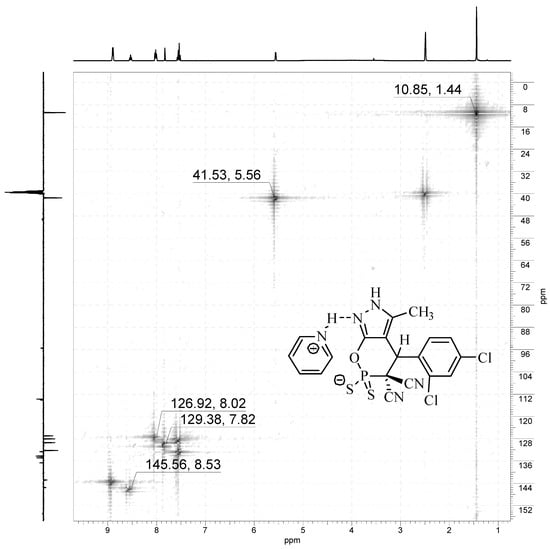Proceedings 09 00026 g001