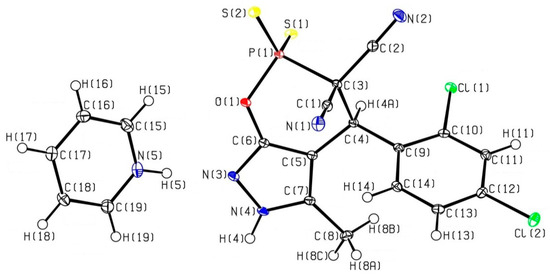 Proceedings 09 00026 g004