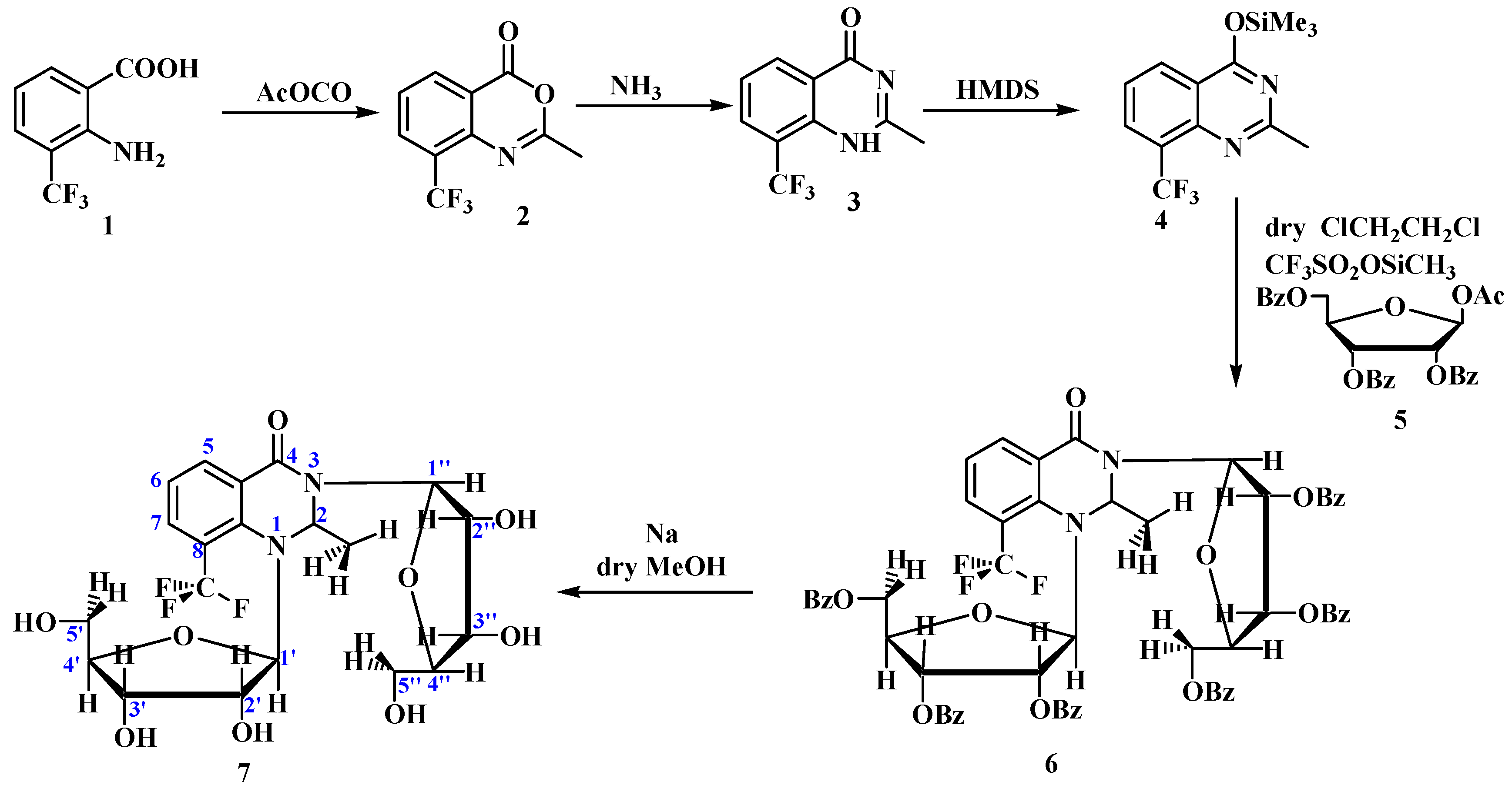 Proceedings 09 00028 sch001