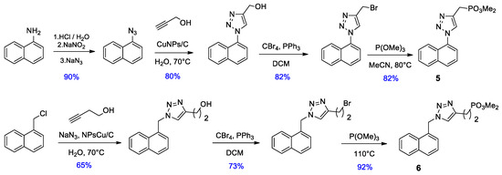 Proceedings 09 00035 sch002