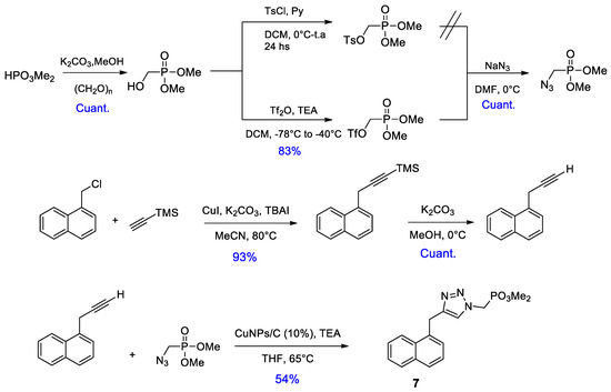Proceedings 09 00035 sch003