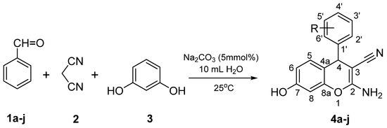 Proceedings 09 00067 sch001