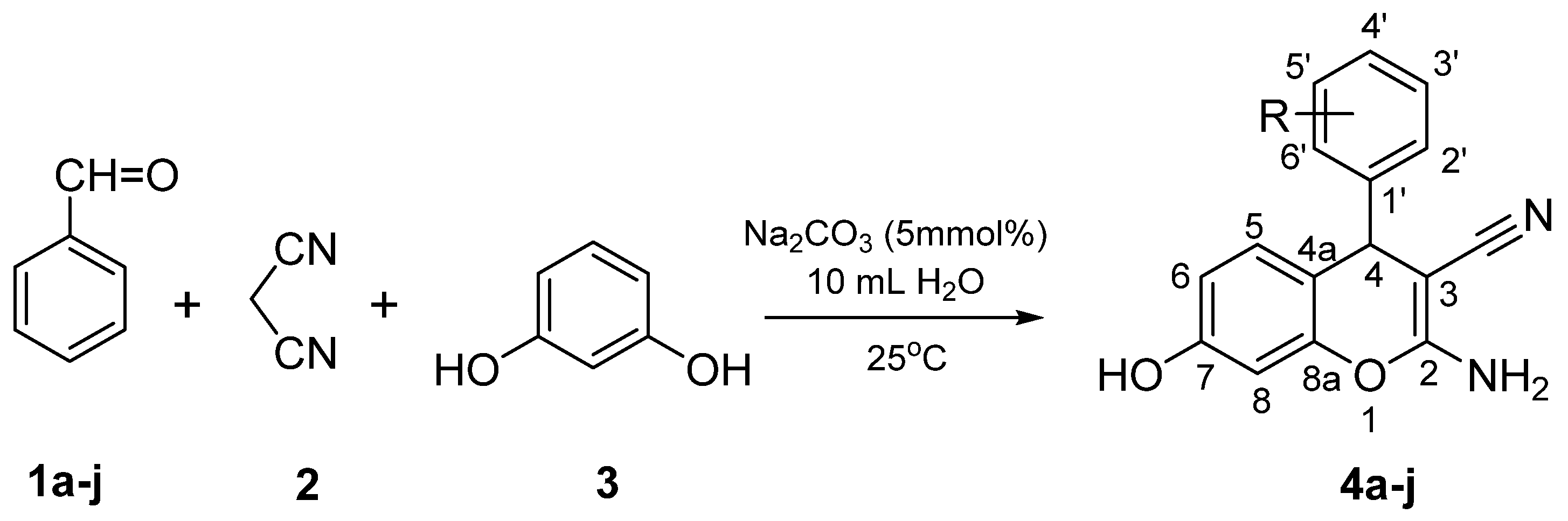 Proceedings 09 00067 sch001