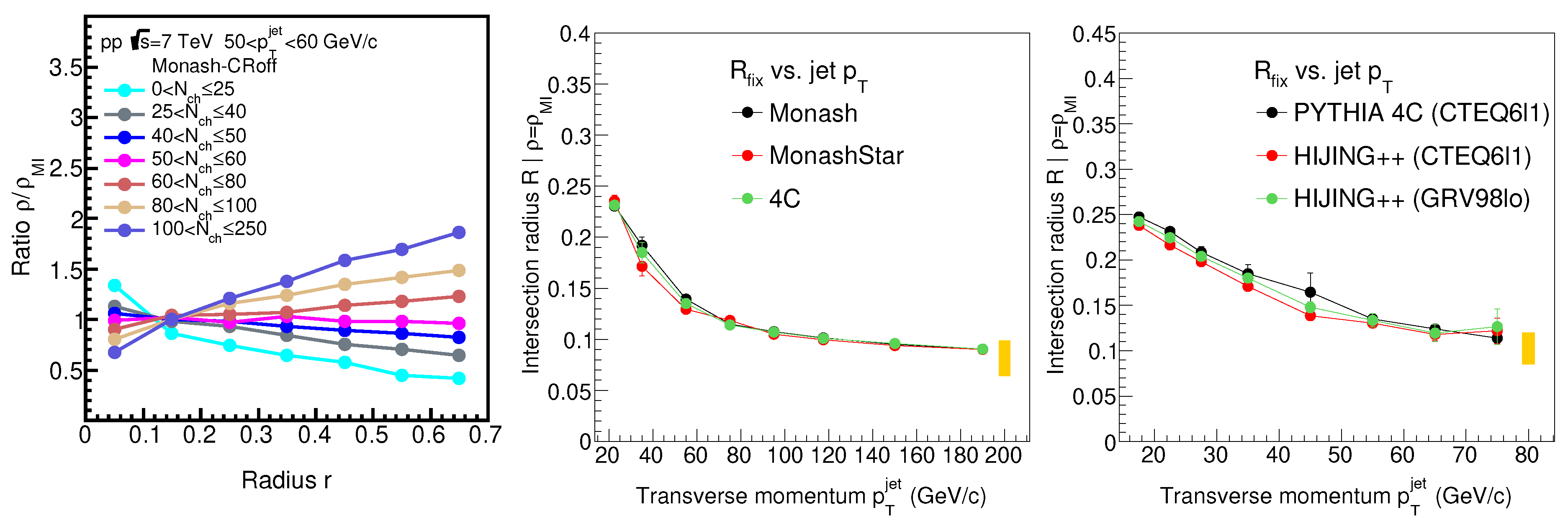 Proceedings 10 00003 g002