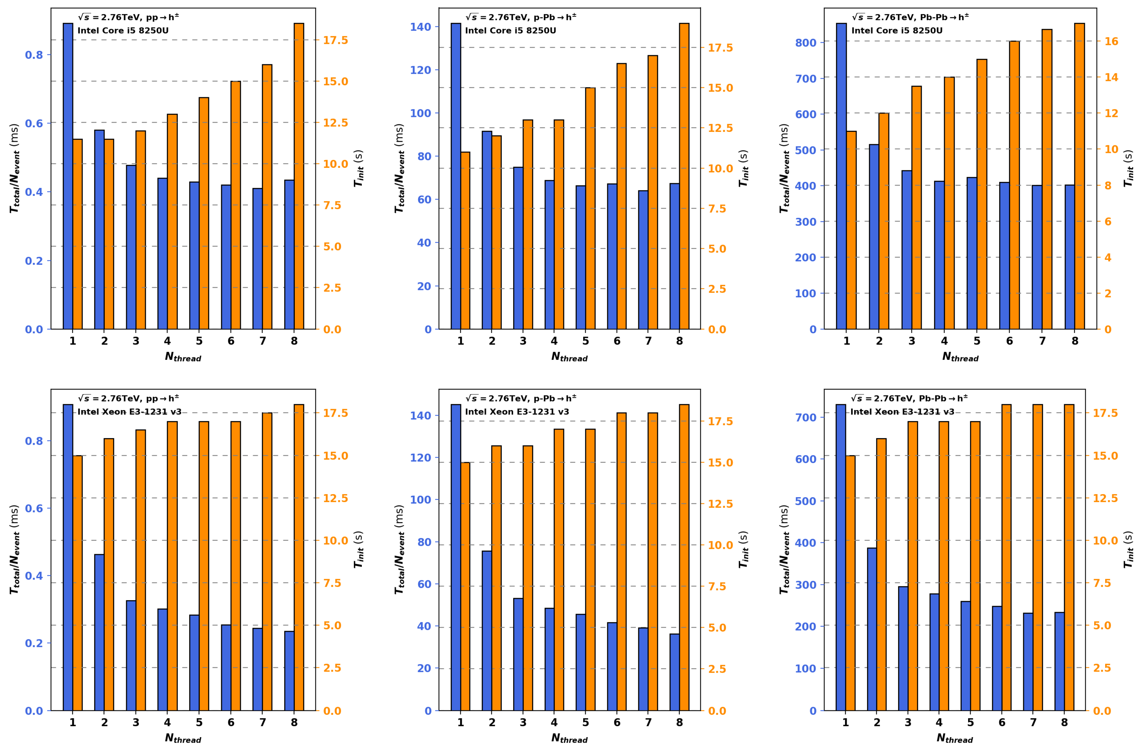 Proceedings 10 00004 g001 Proceedings 10 00004 g001