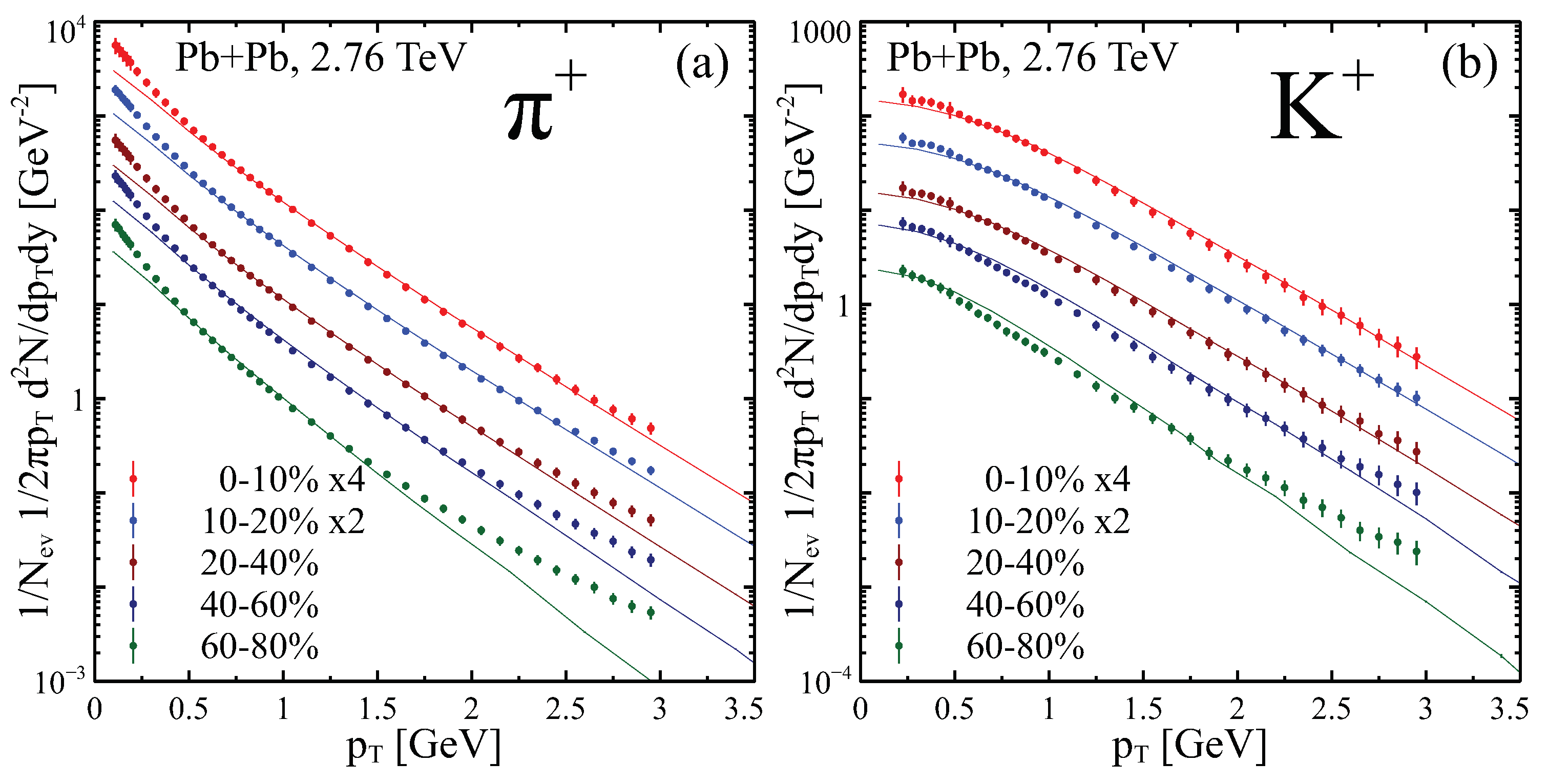 Proceedings 10 00006 g002a