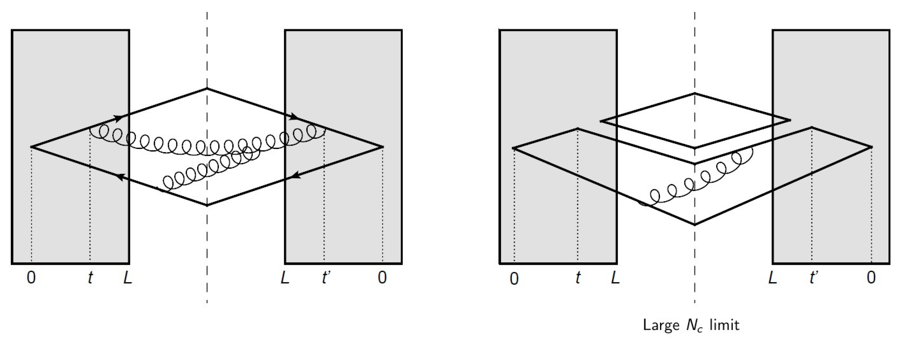 Proceedings 10 00011 g001