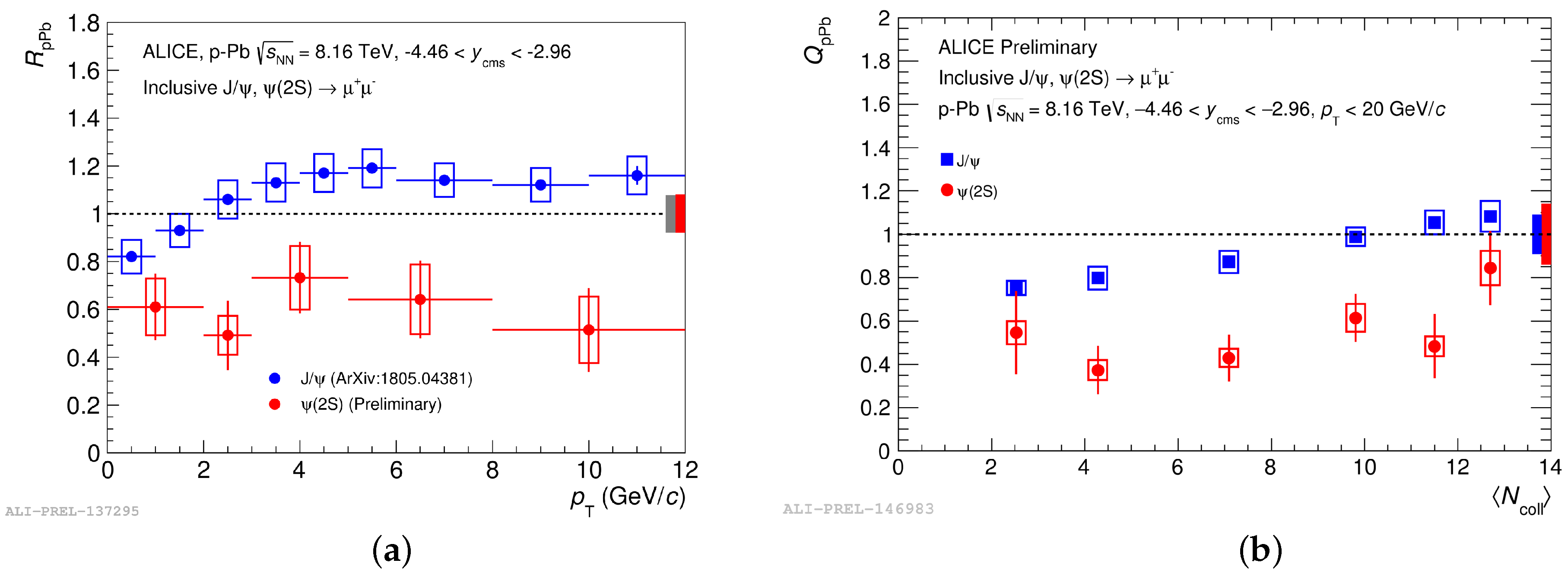Proceedings 10 00017 g002