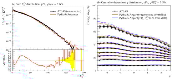Proceedings 10 00018 g001