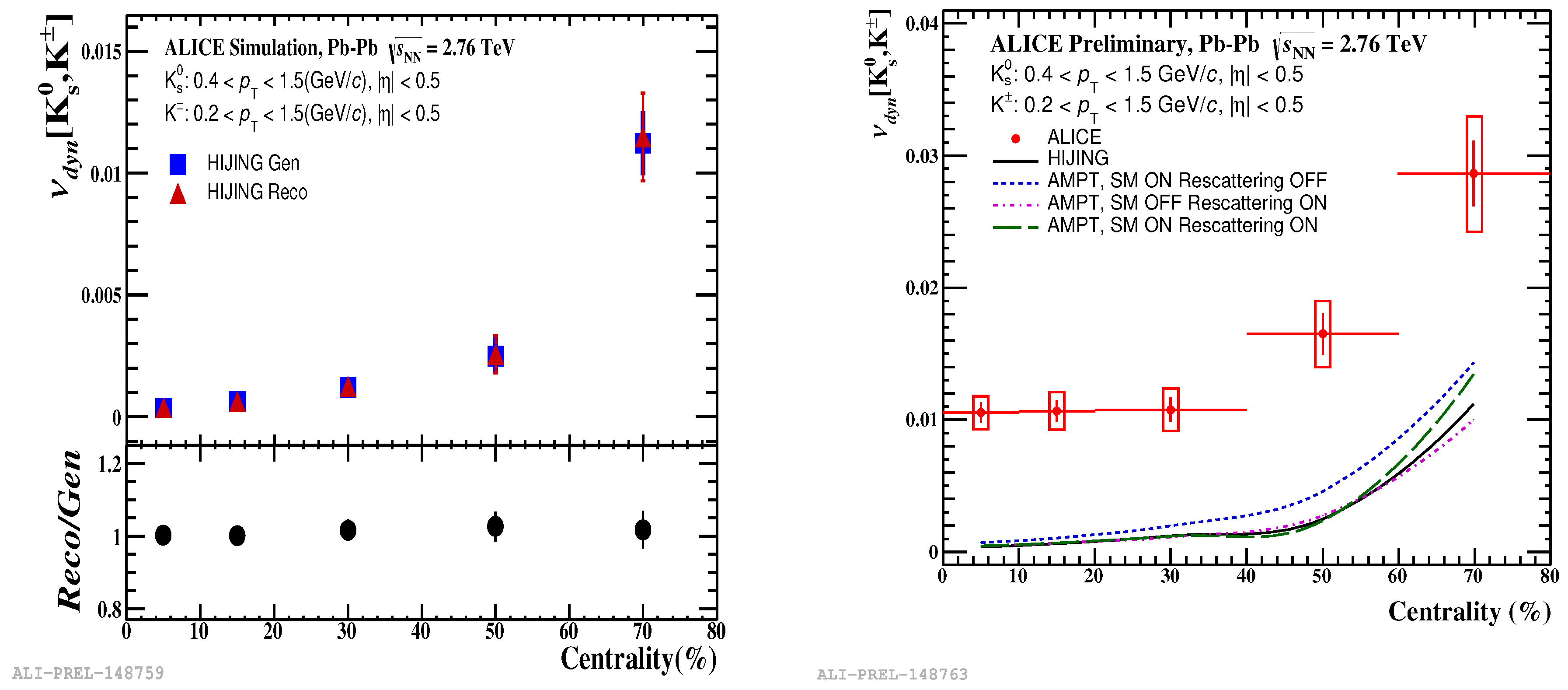 Proceedings 10 00022 g002