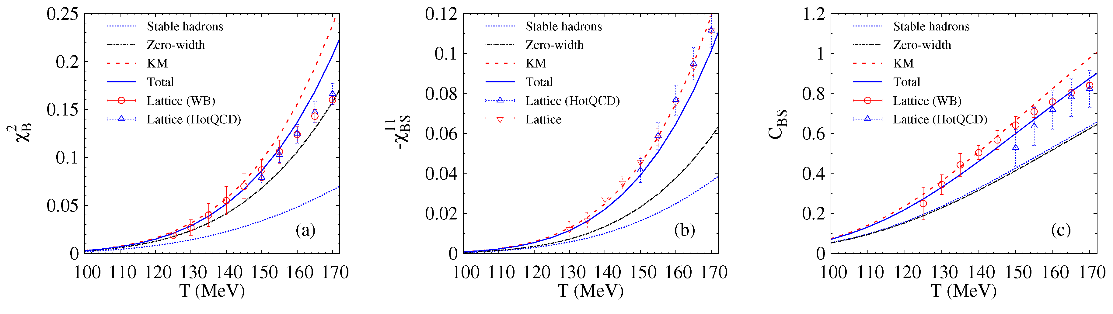 Proceedings 10 00025 g002