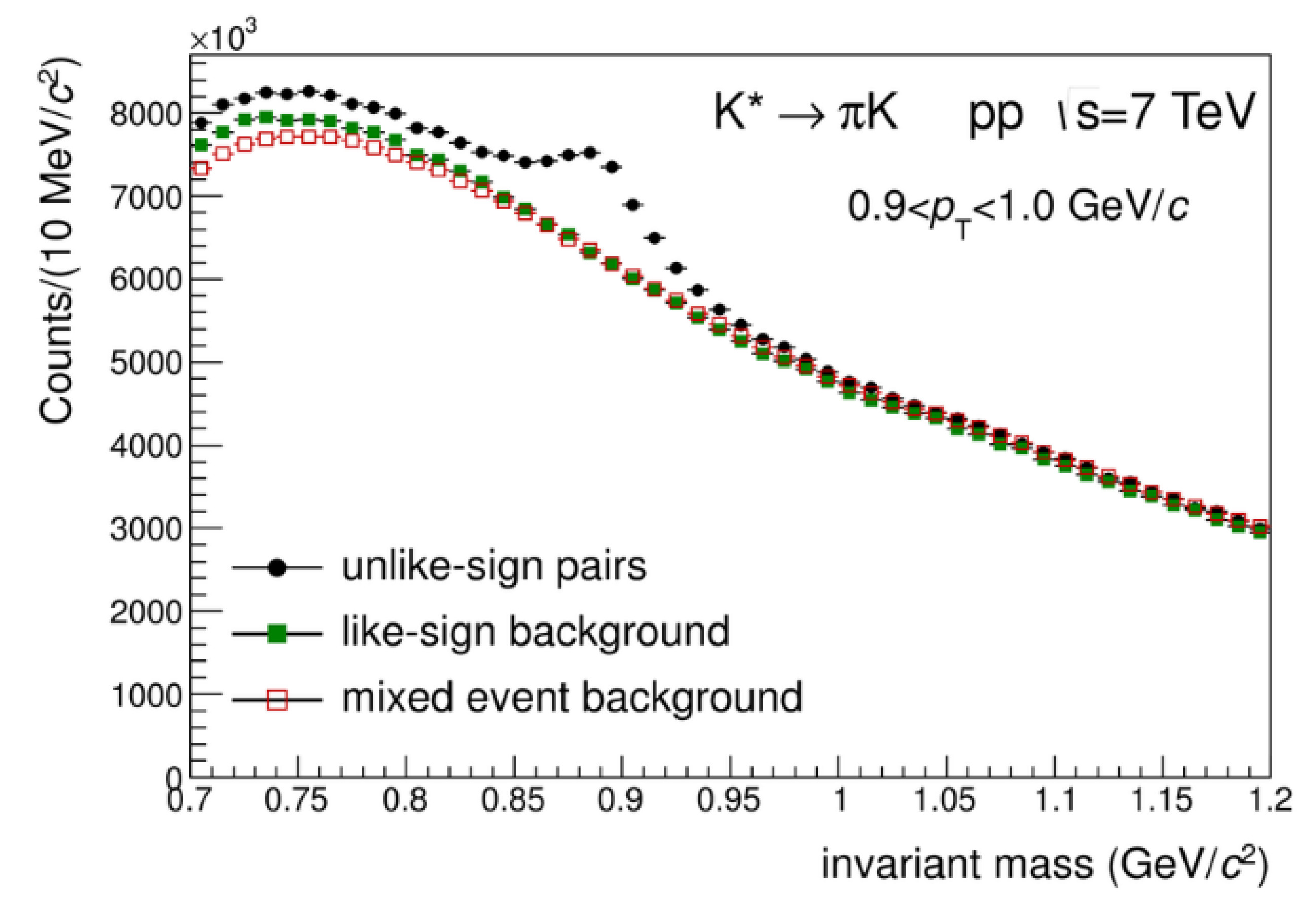 Proceedings 10 00026 g001