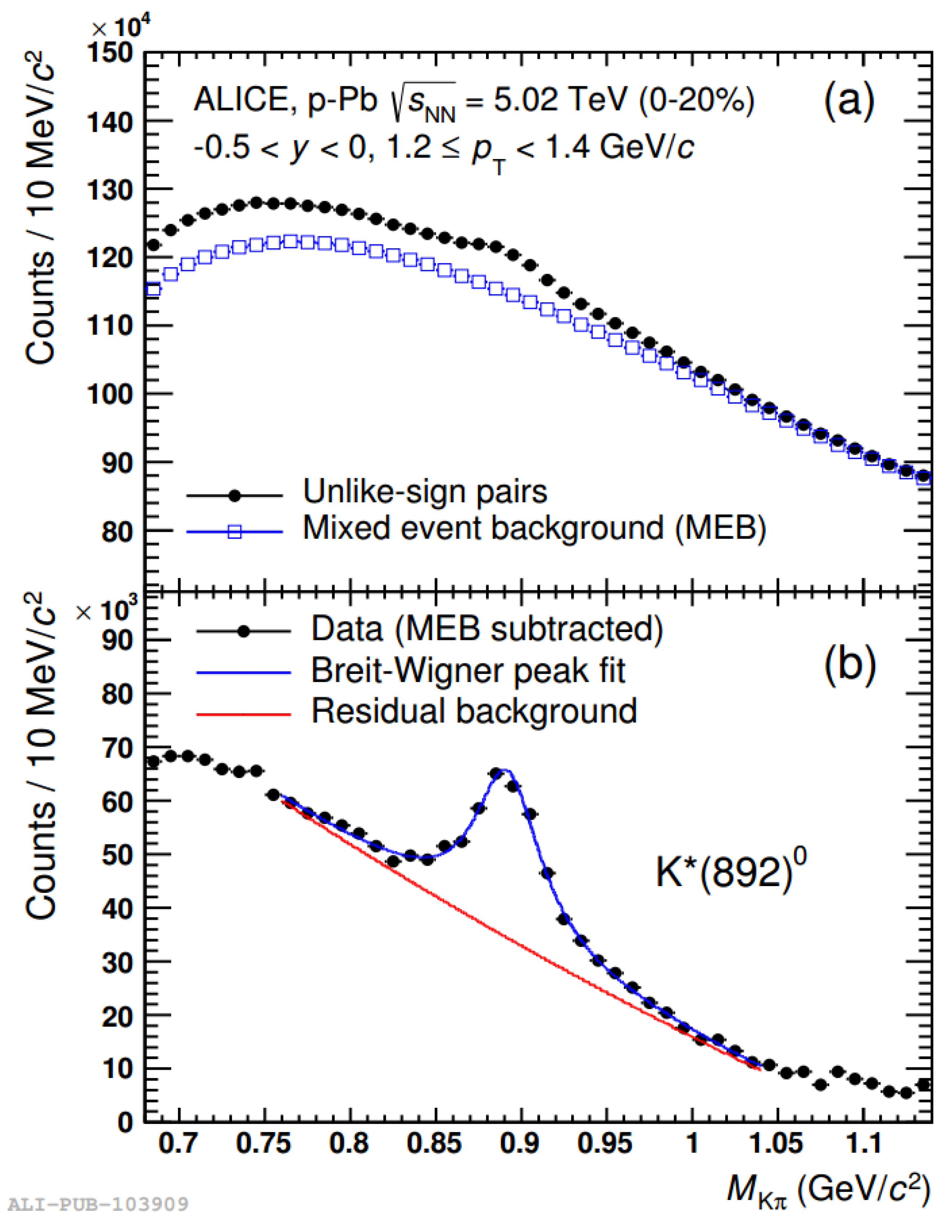 Proceedings 10 00026 g002