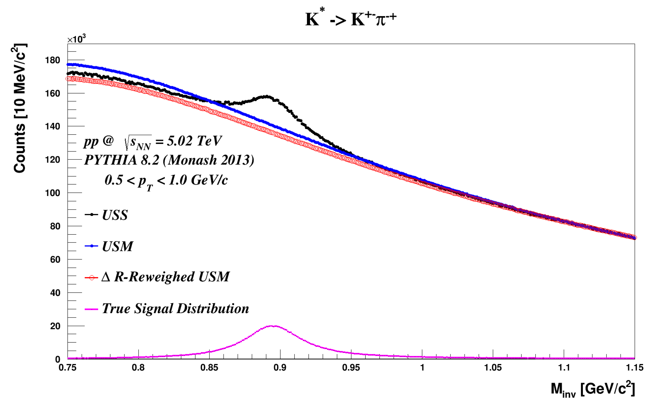 Proceedings 10 00026 g004