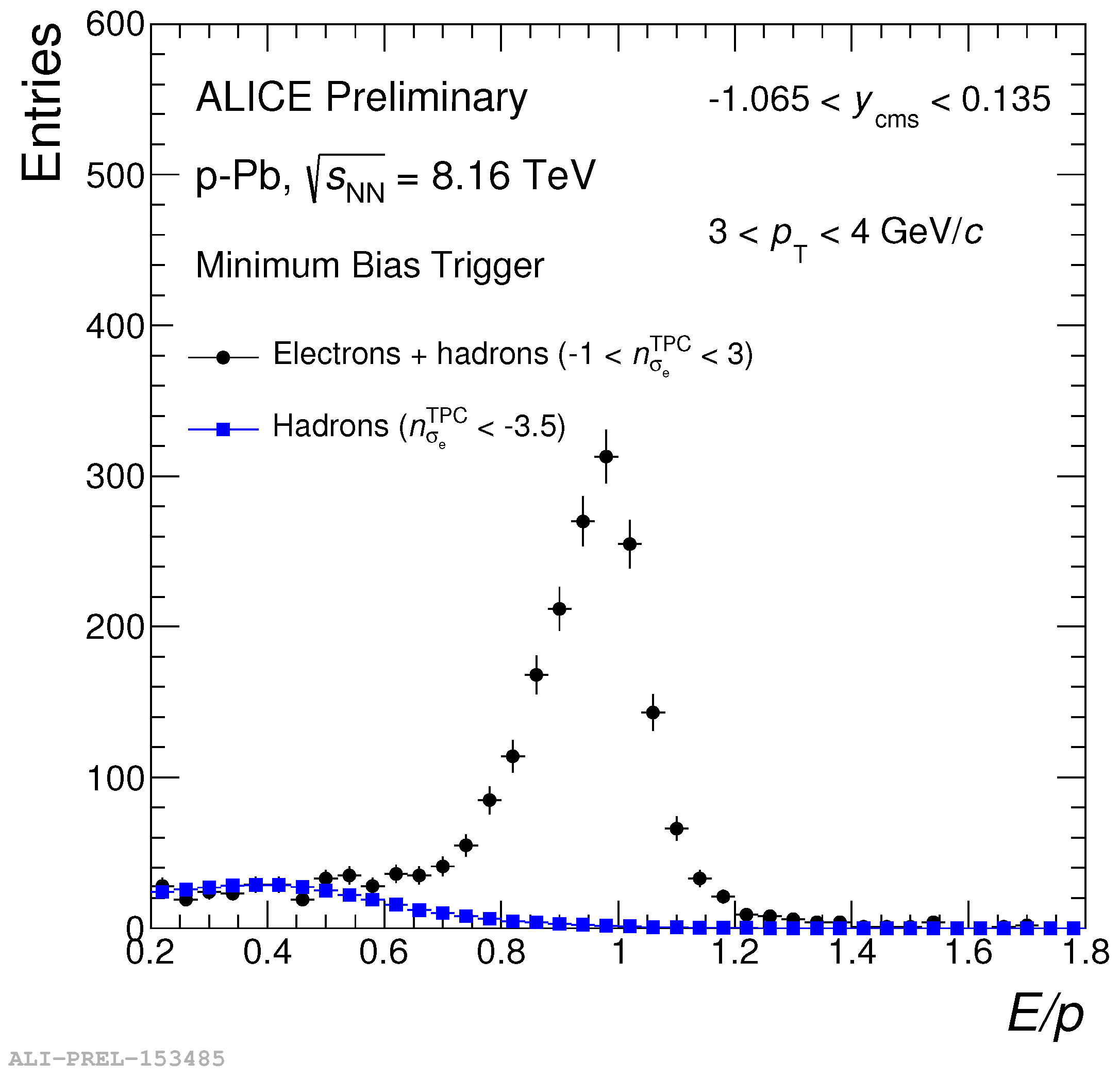Proceedings 10 00028 g002