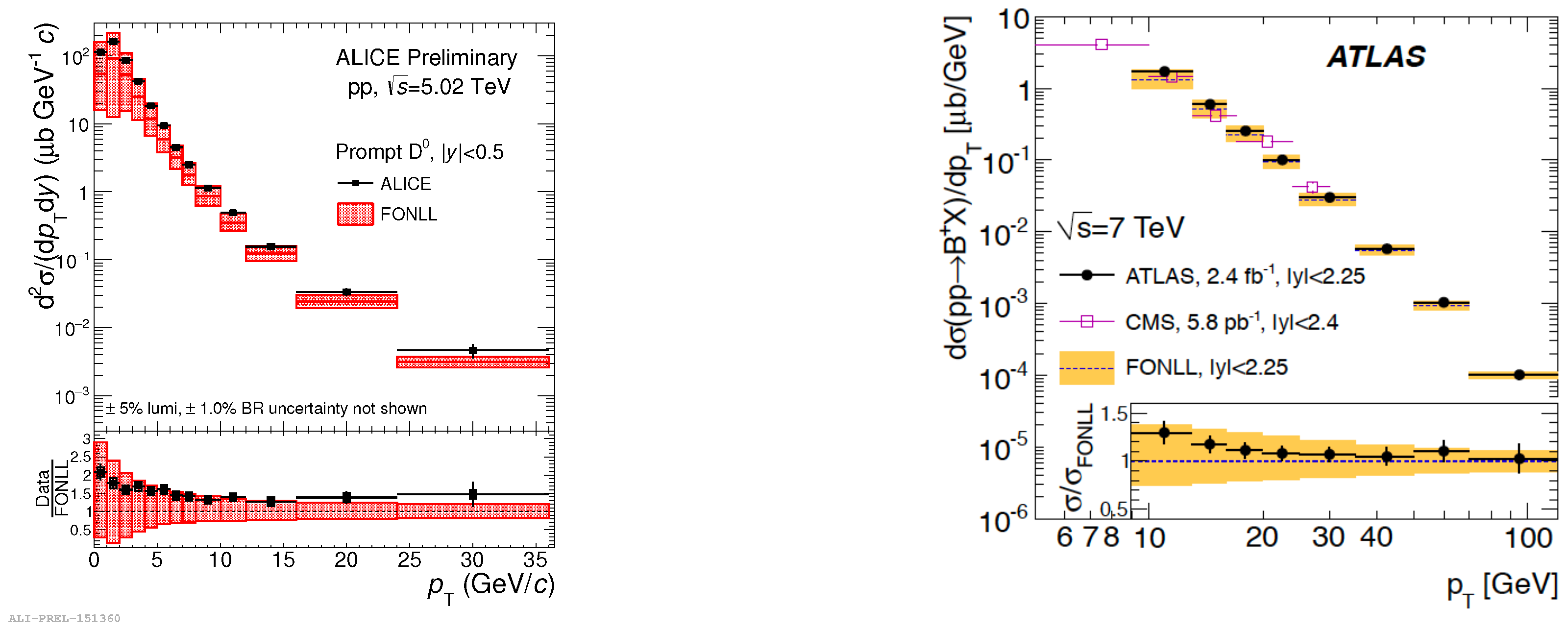 Proceedings 10 00029 g001