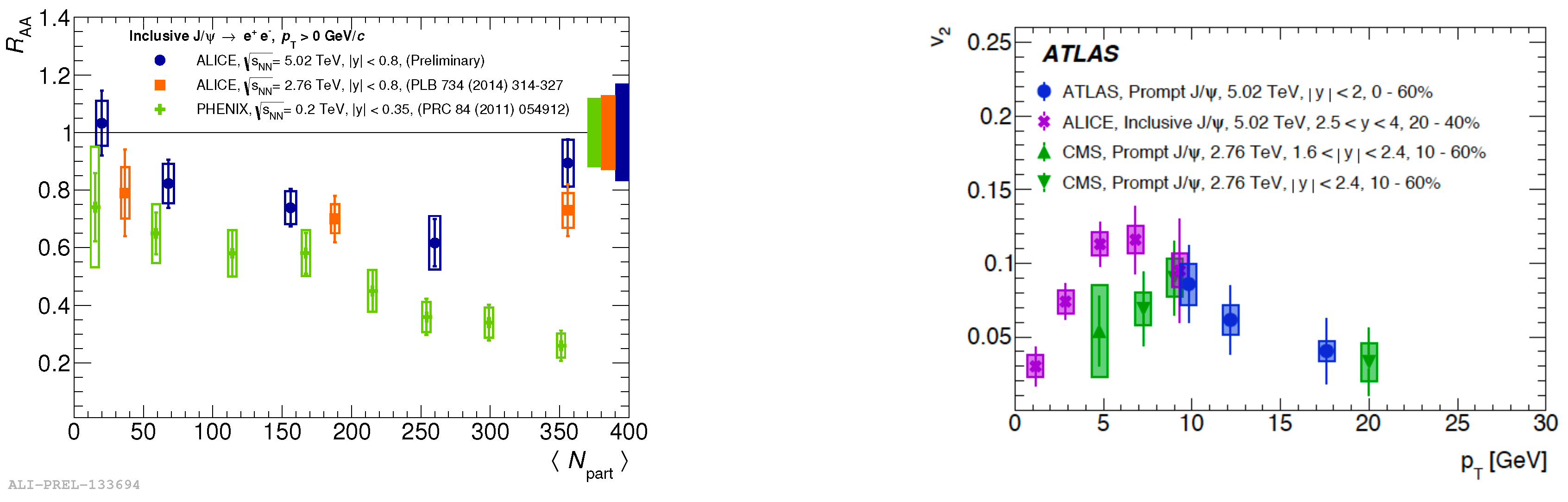 Proceedings 10 00029 g003