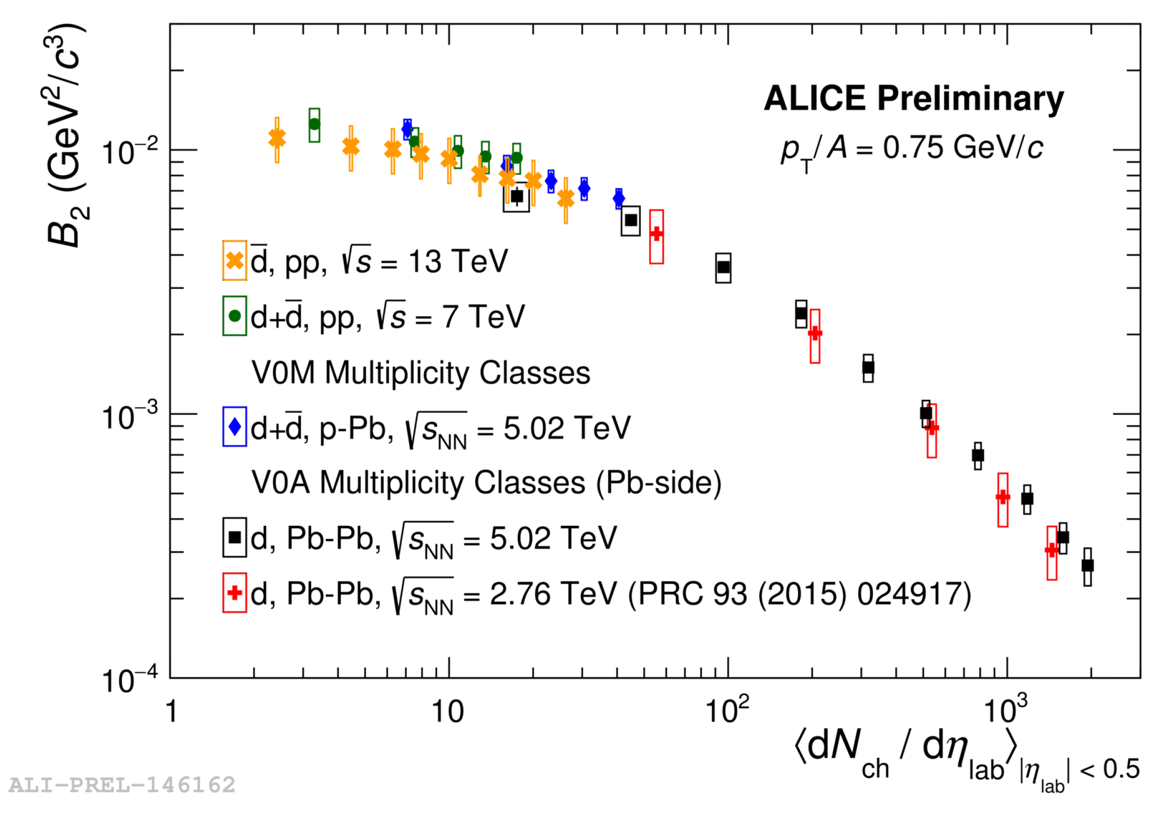 Proceedings 10 00047 g002